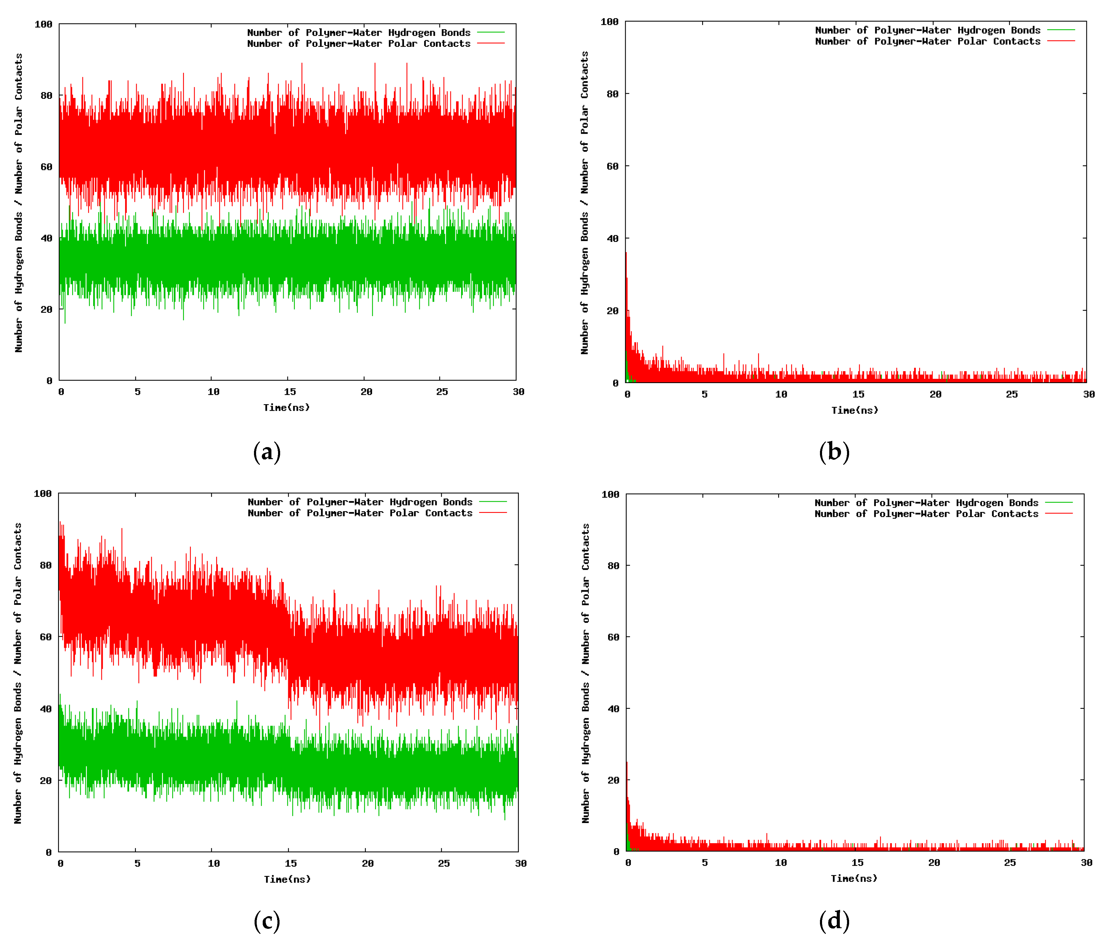 Entropy 22 01187 g007
