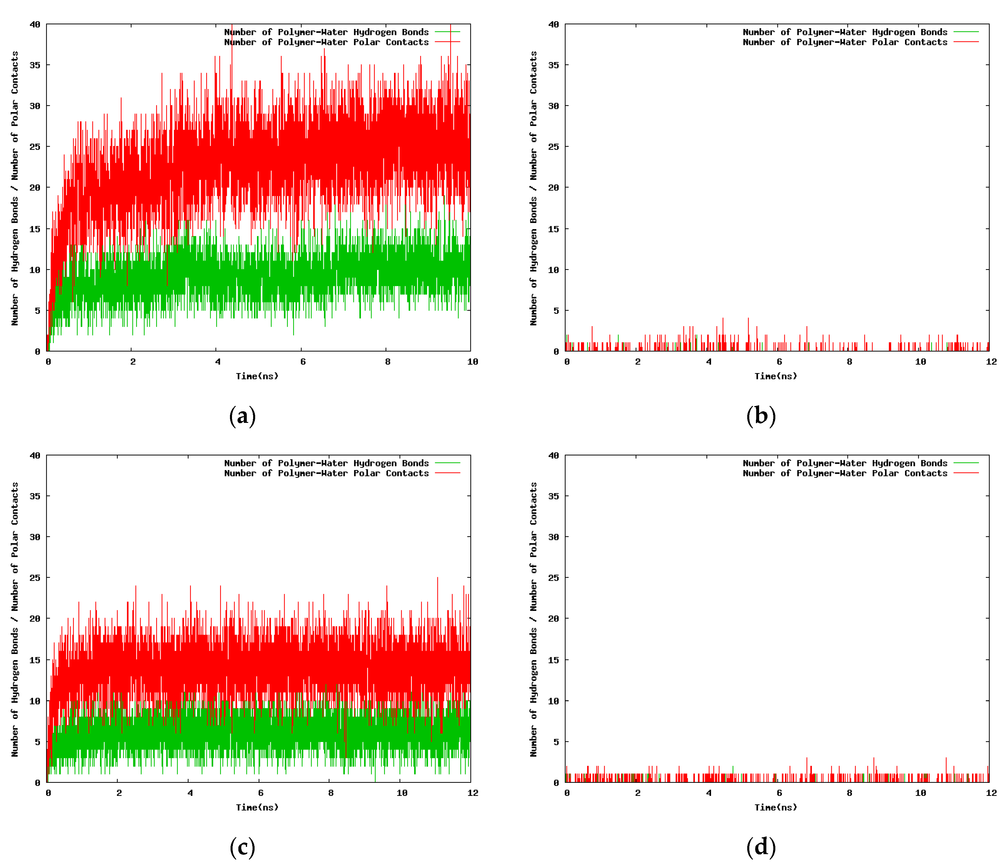 Entropy 22 01187 g008