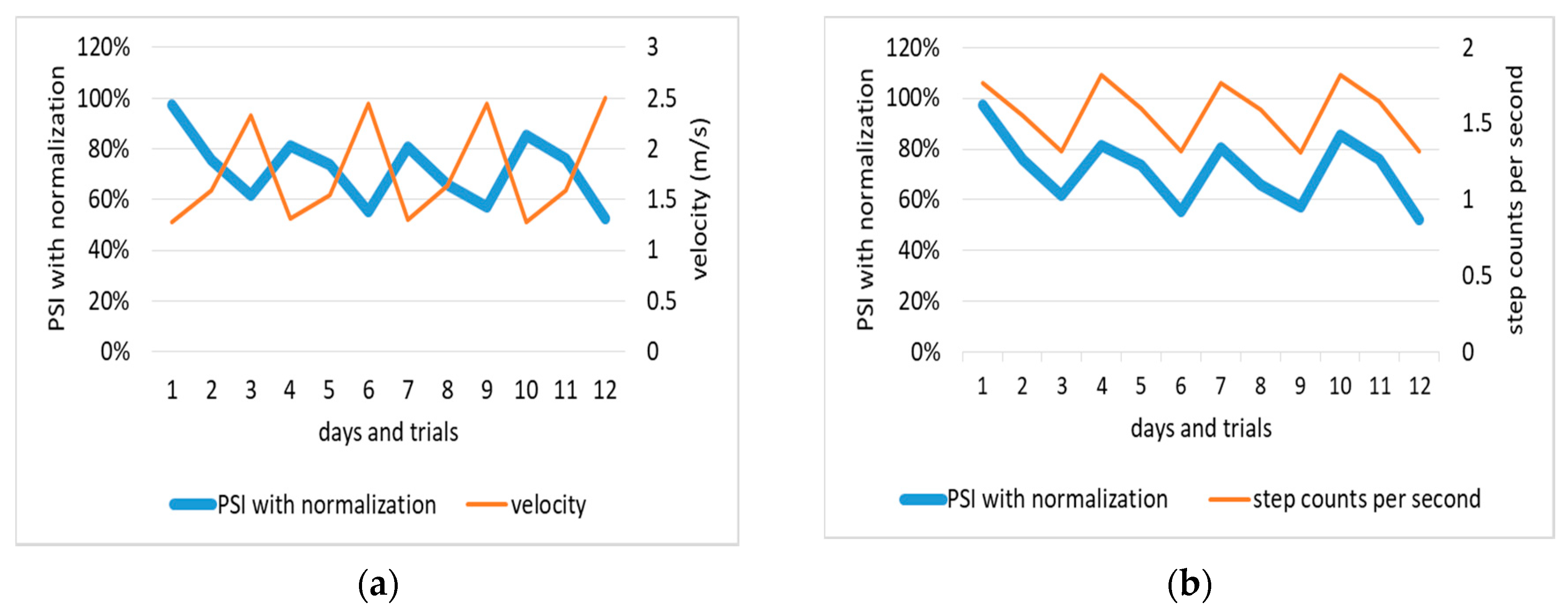 Entropy 22 01188 g002