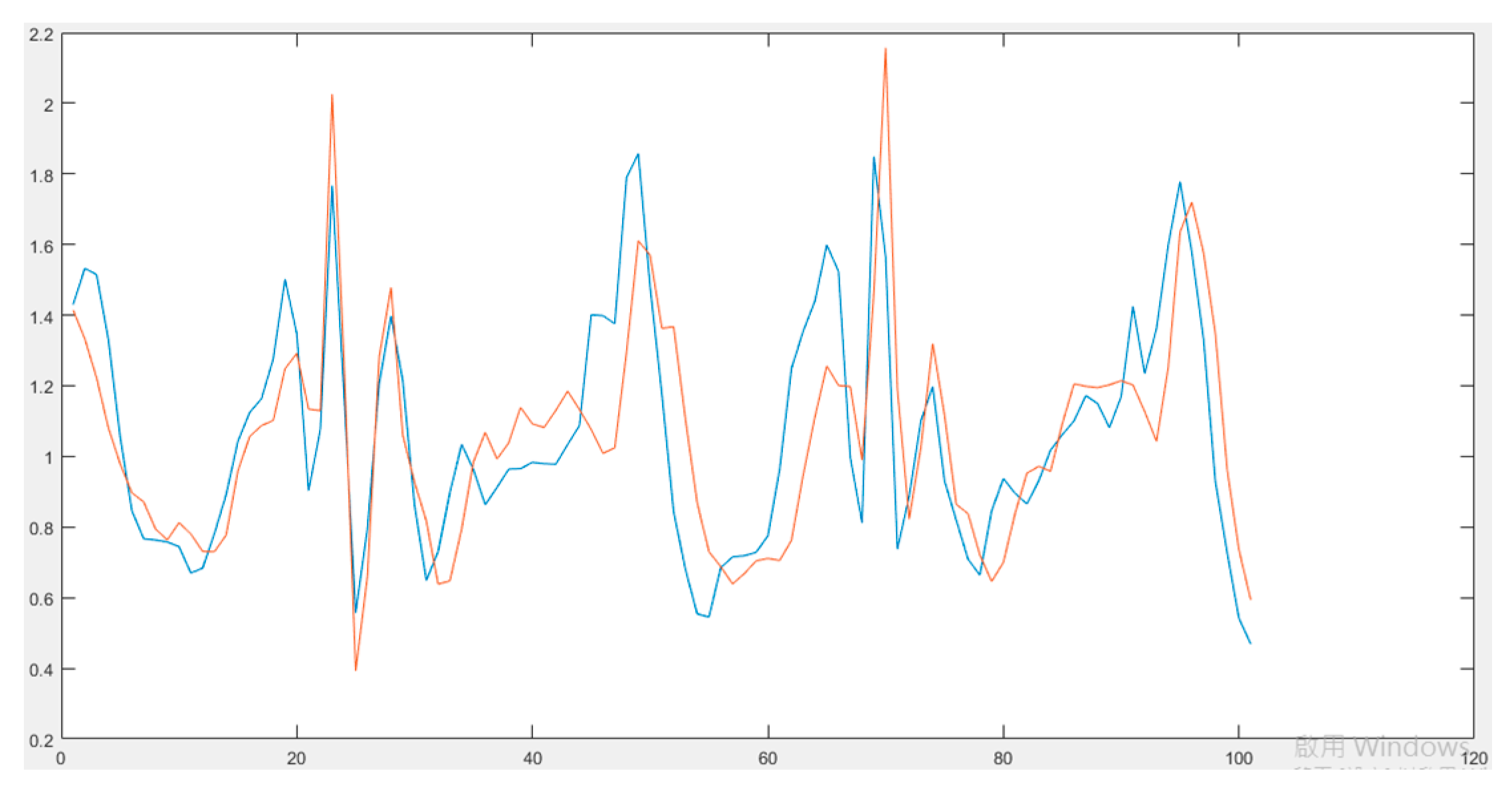 Entropy 22 01188 g004