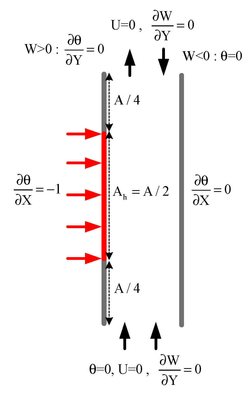 Entropy 22 01189 g005
