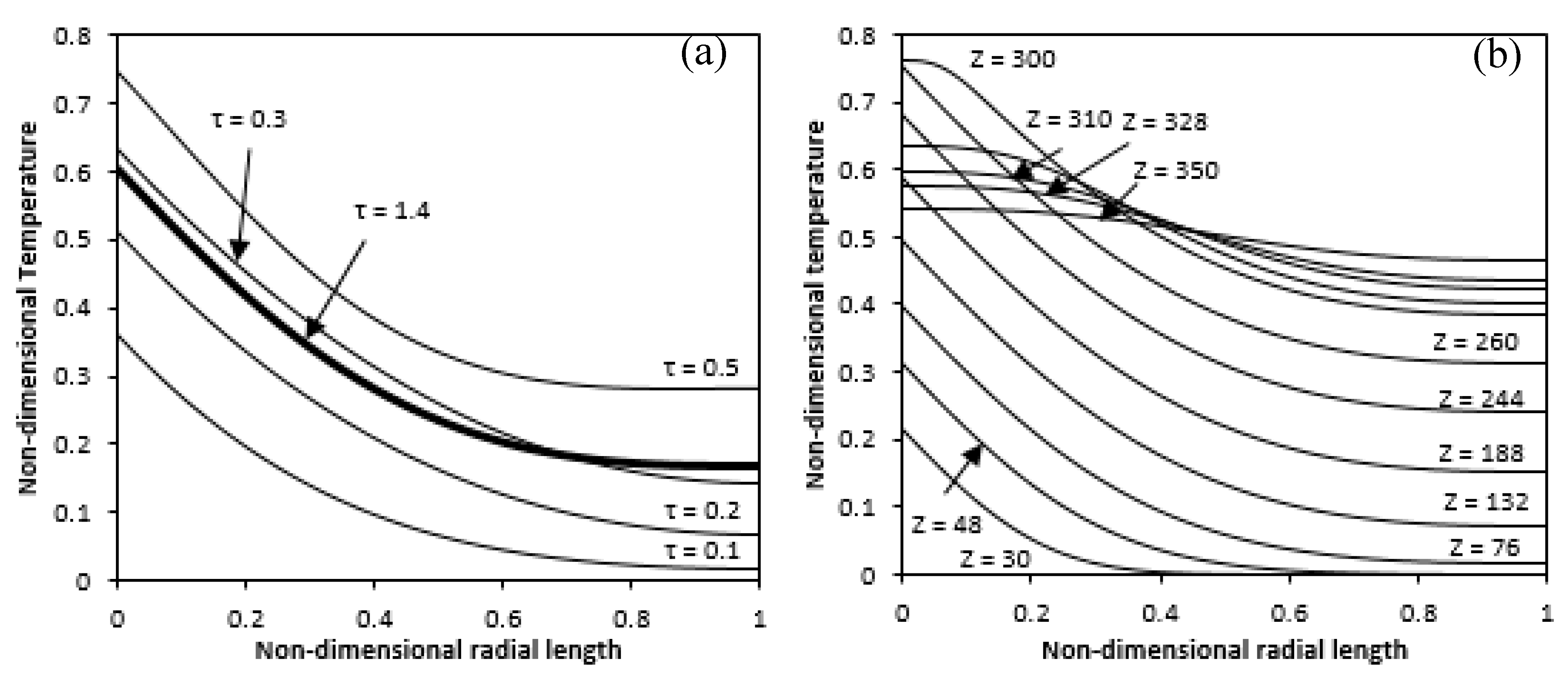 Entropy 22 01189 g006
