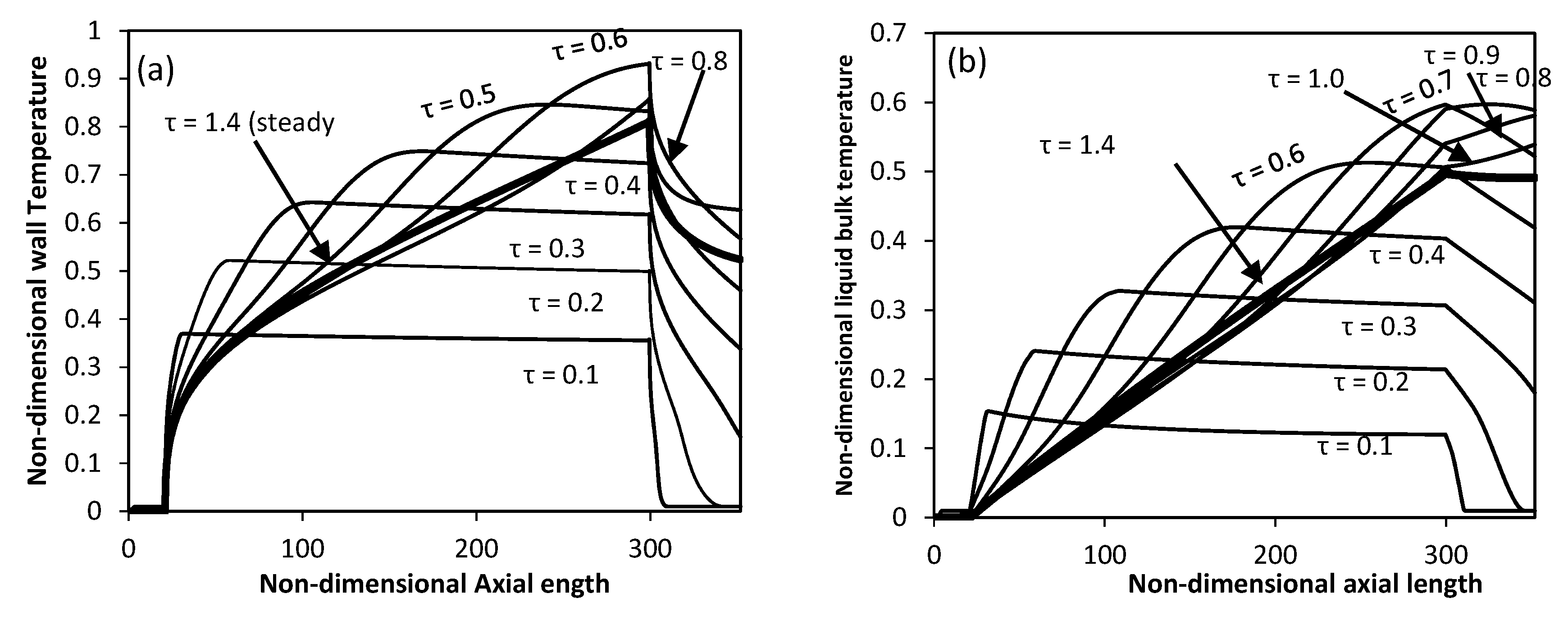 Entropy 22 01189 g007