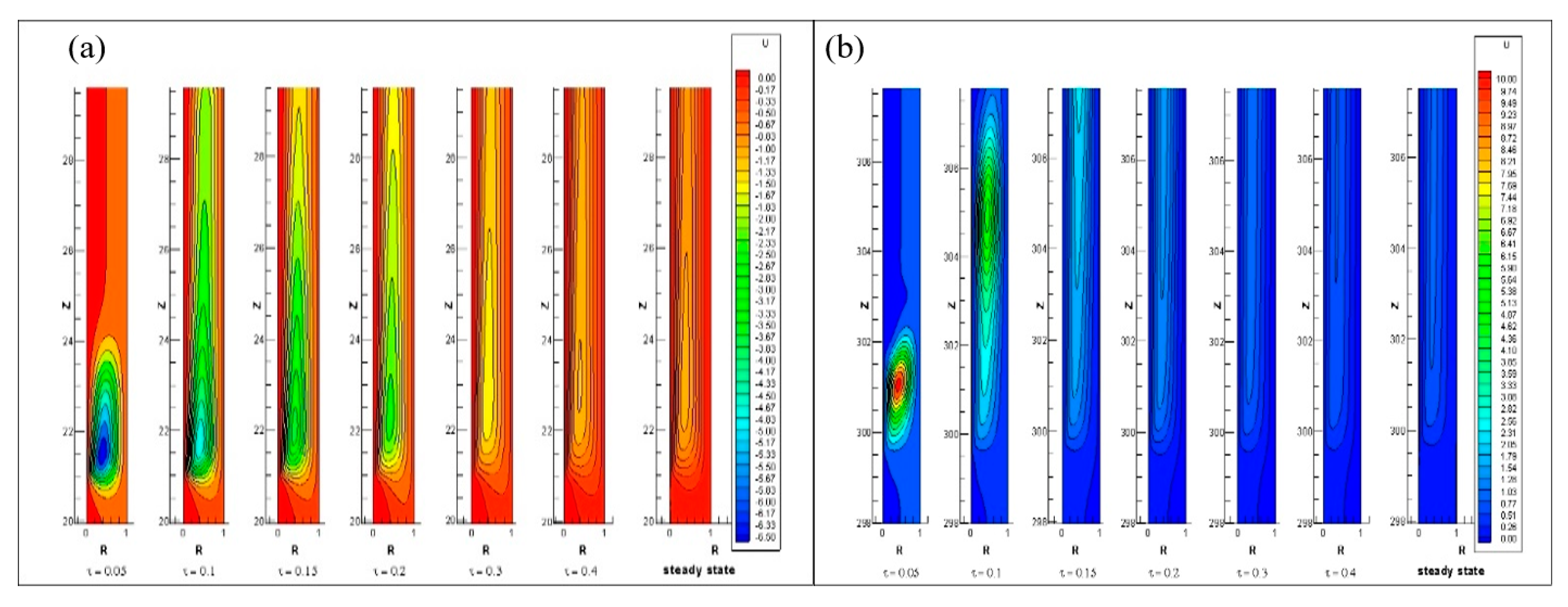 Entropy 22 01189 g012