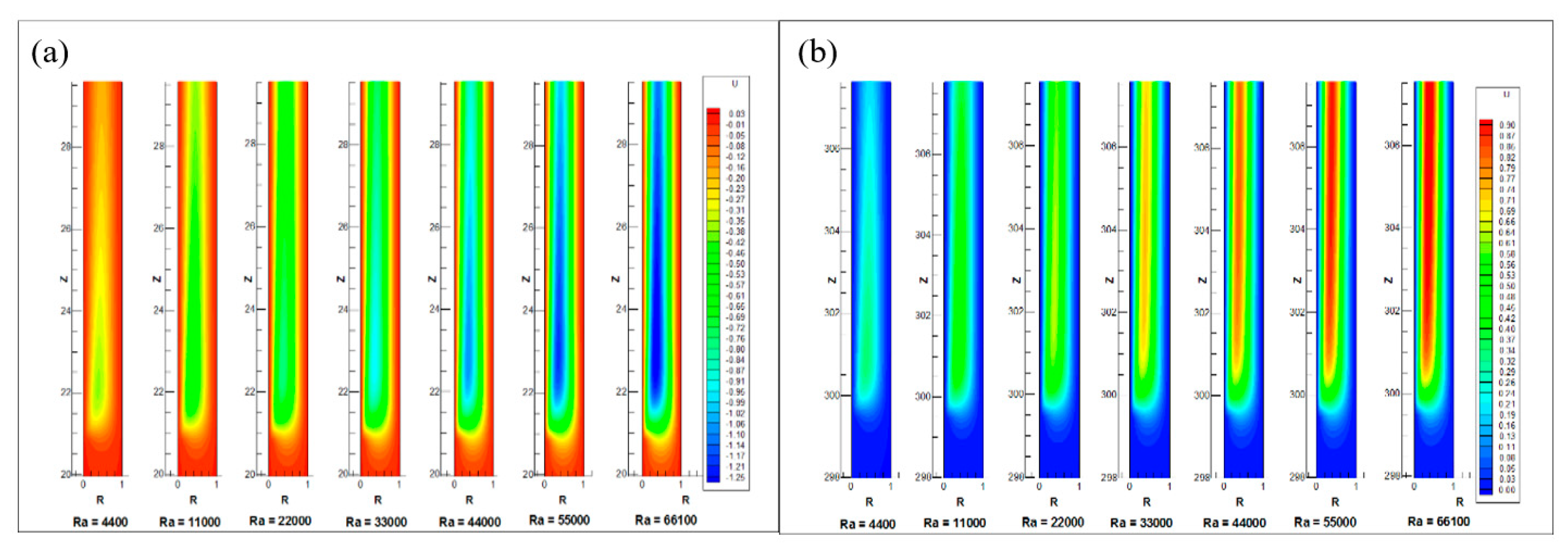 Entropy 22 01189 g013
