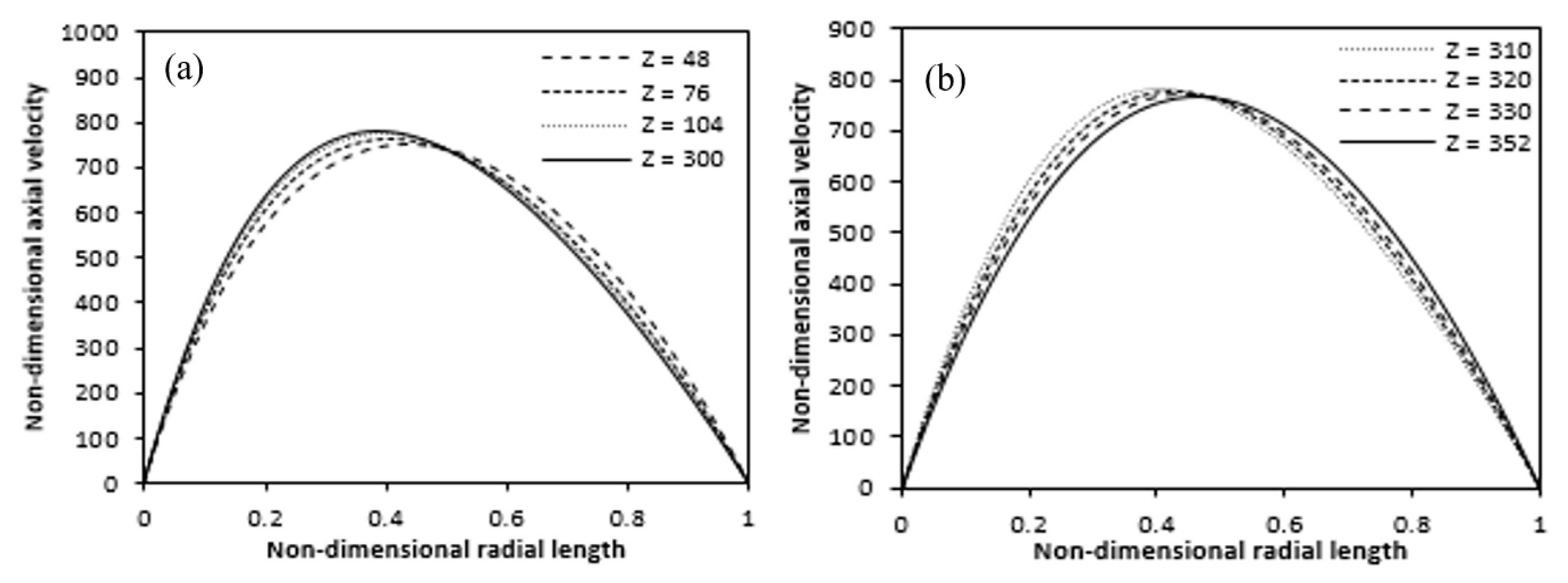 Entropy 22 01189 g014
