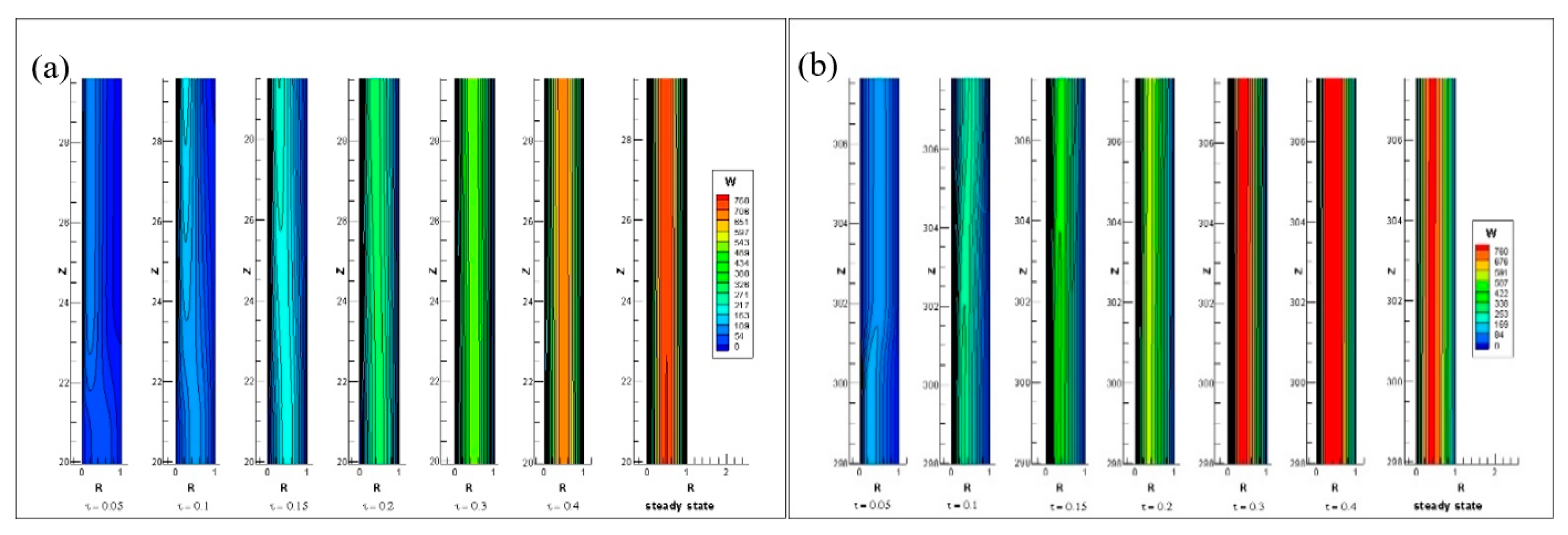 Entropy 22 01189 g015