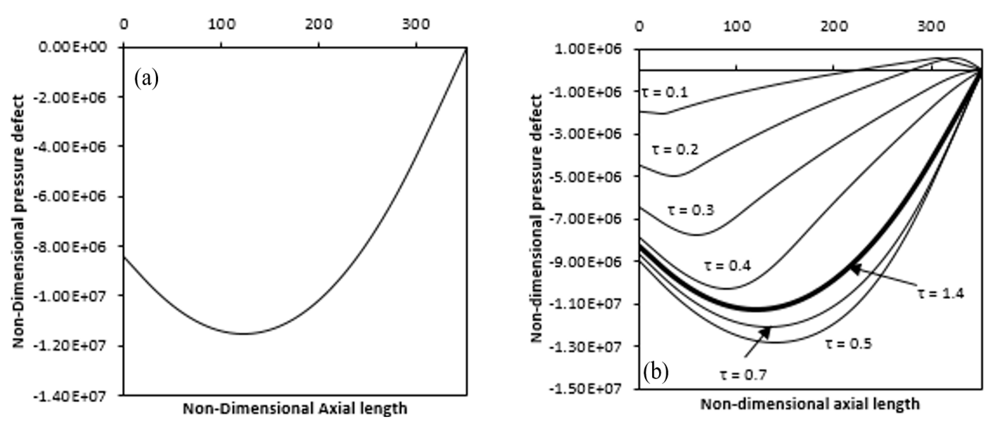 Entropy 22 01189 g016