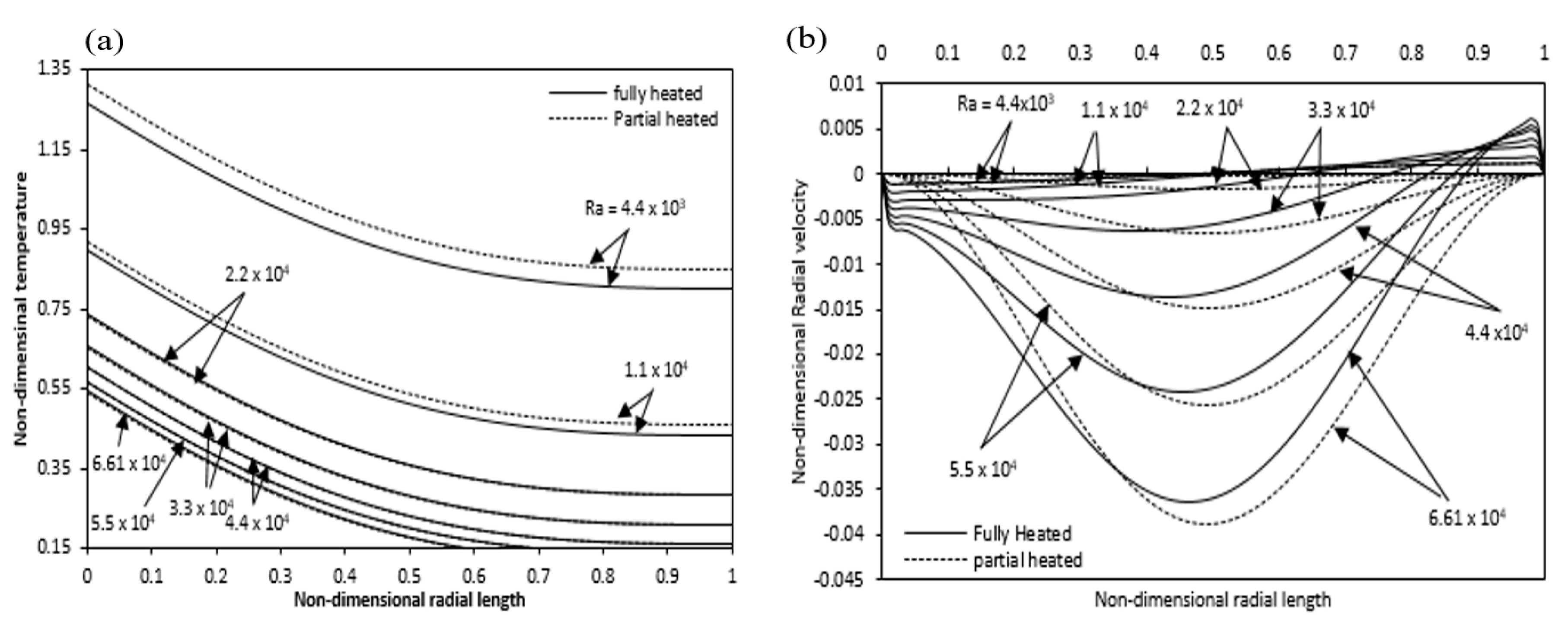 Entropy 22 01189 g017