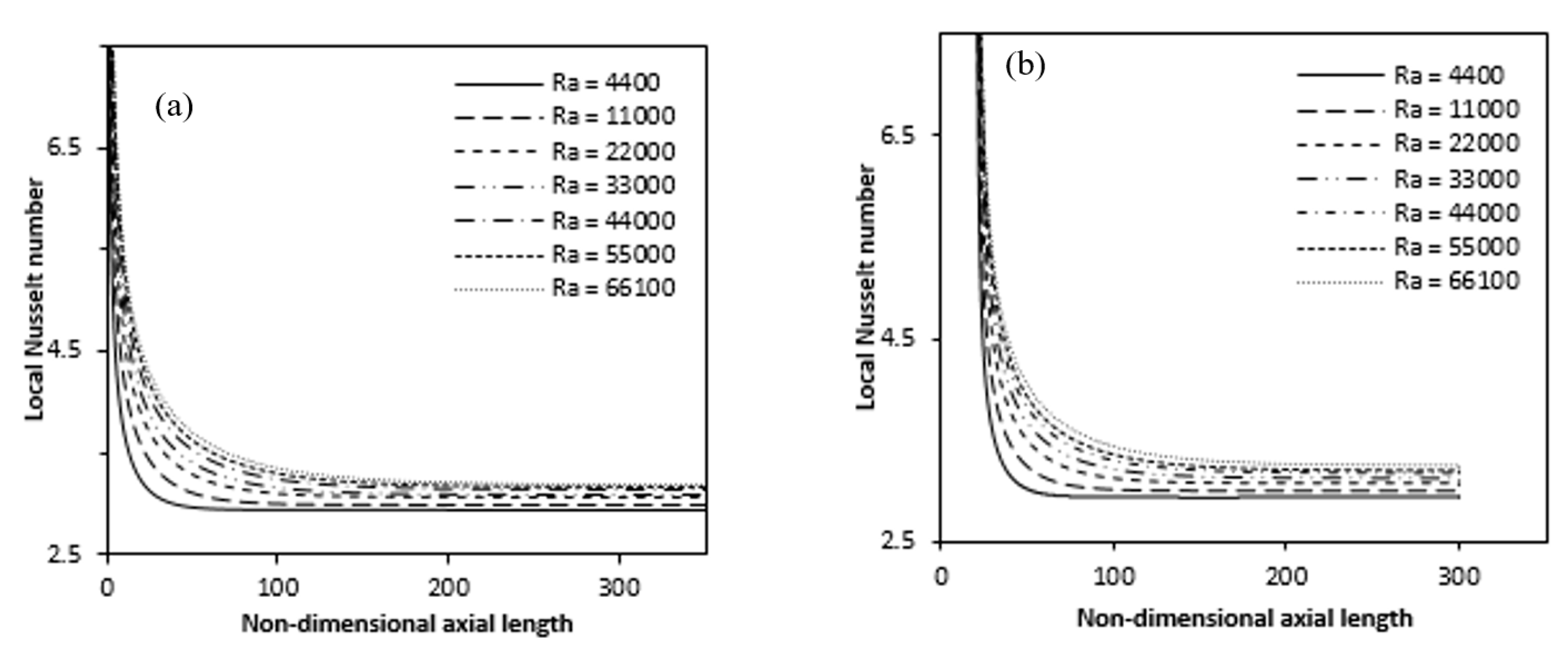 Entropy 22 01189 g019