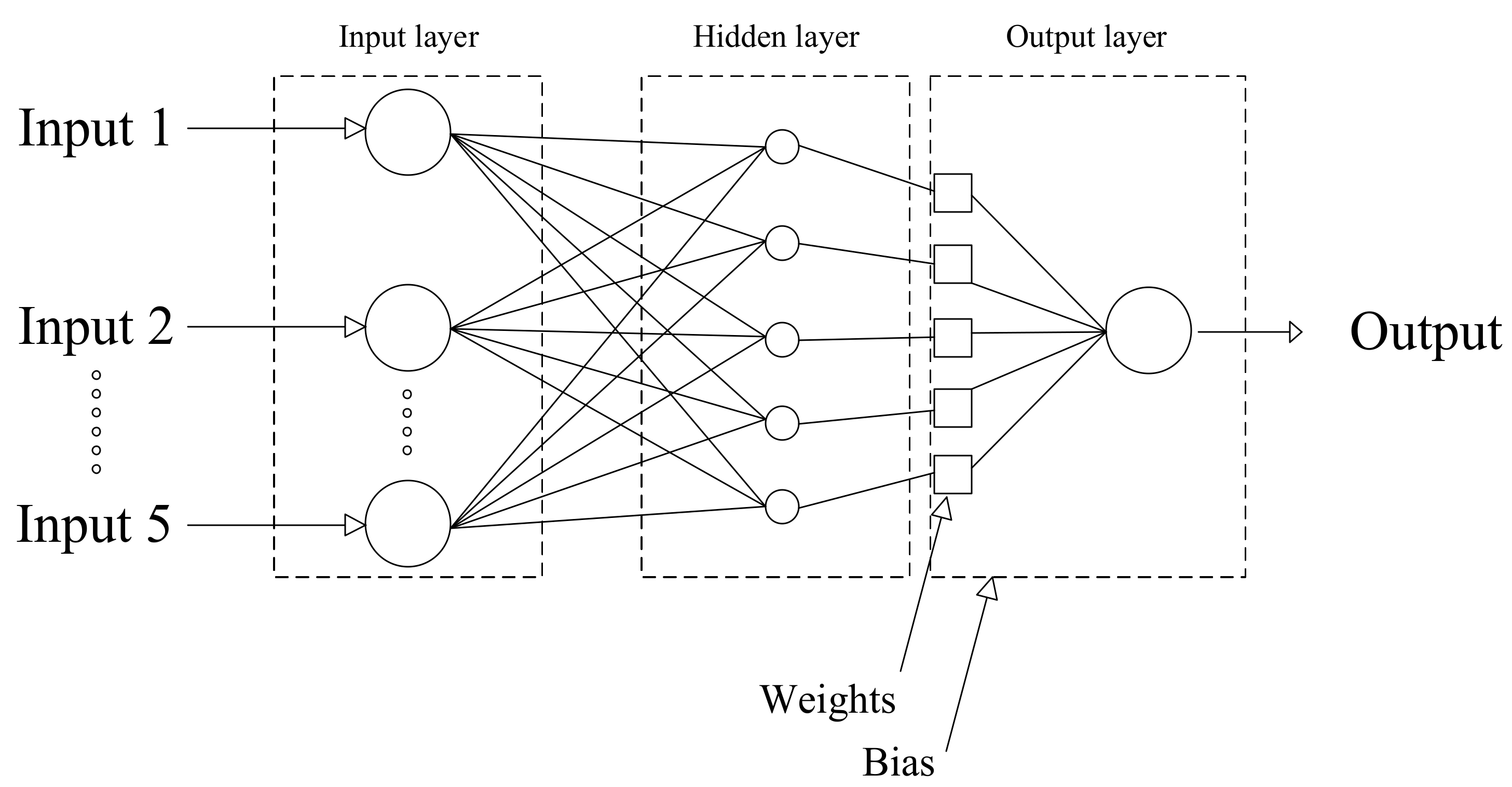 Entropy 22 01192 g001 Entropy 22 01192 g001