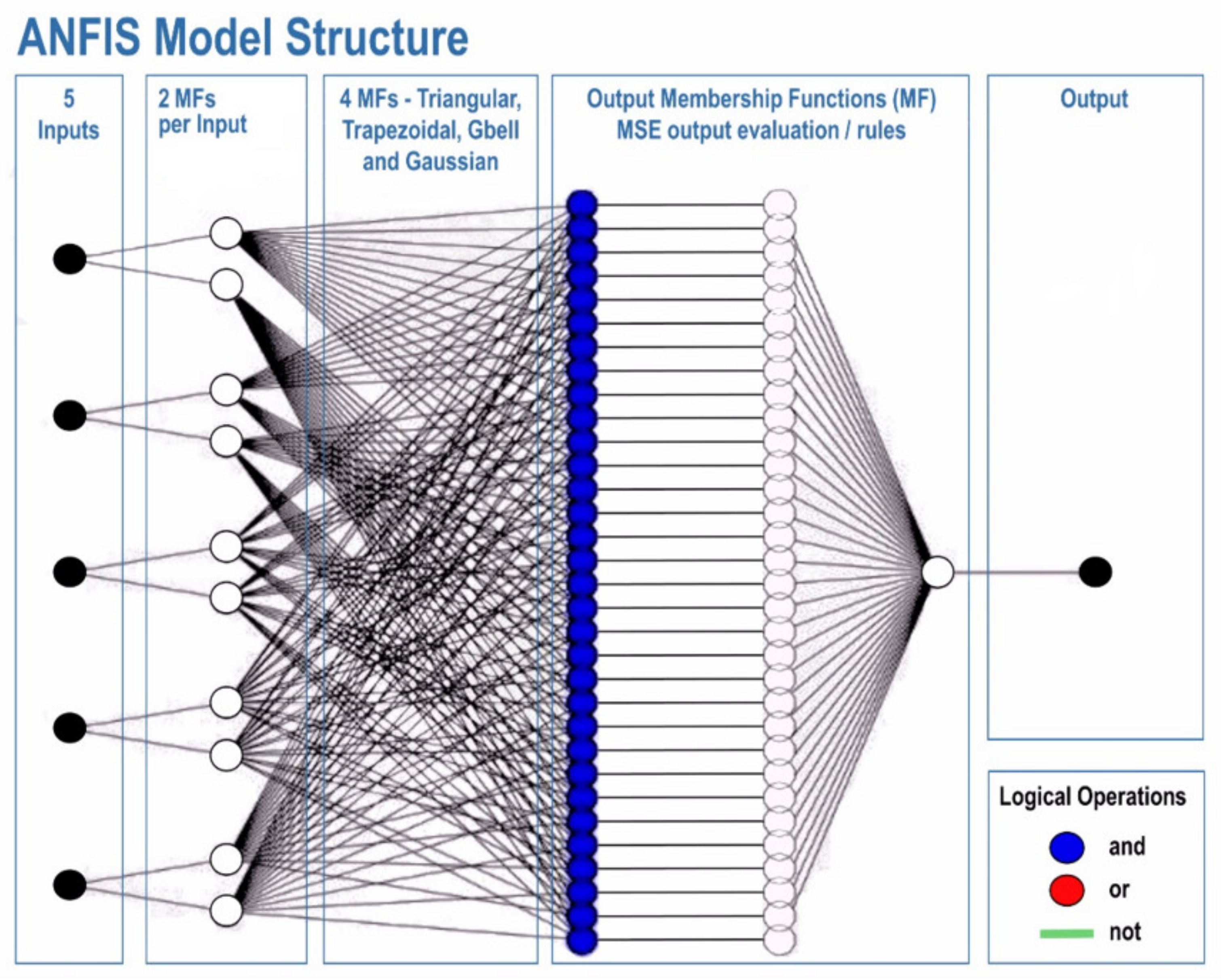 Entropy 22 01192 g002 Entropy 22 01192 g002