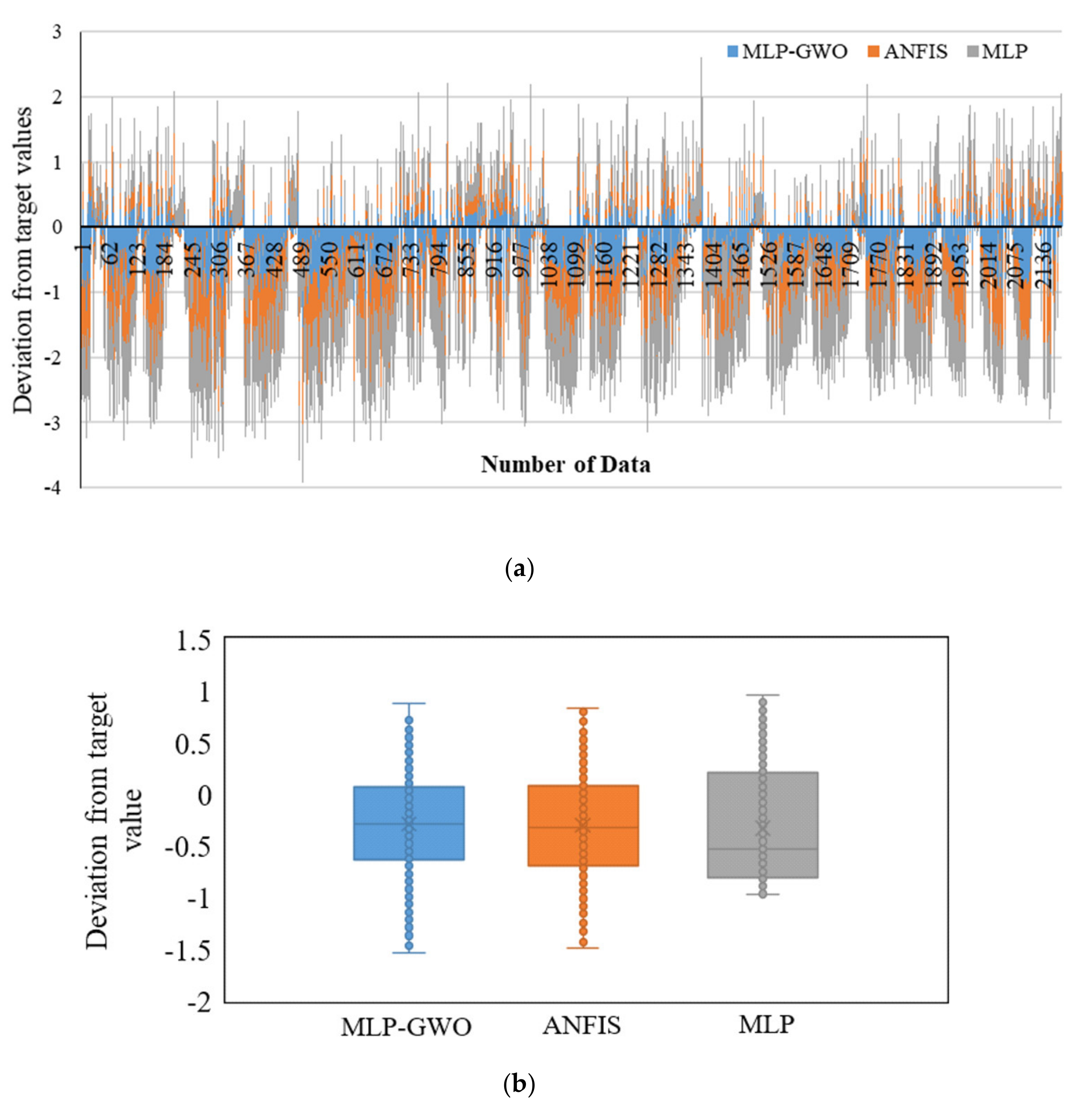 Entropy 22 01192 g004 Entropy 22 01192 g004