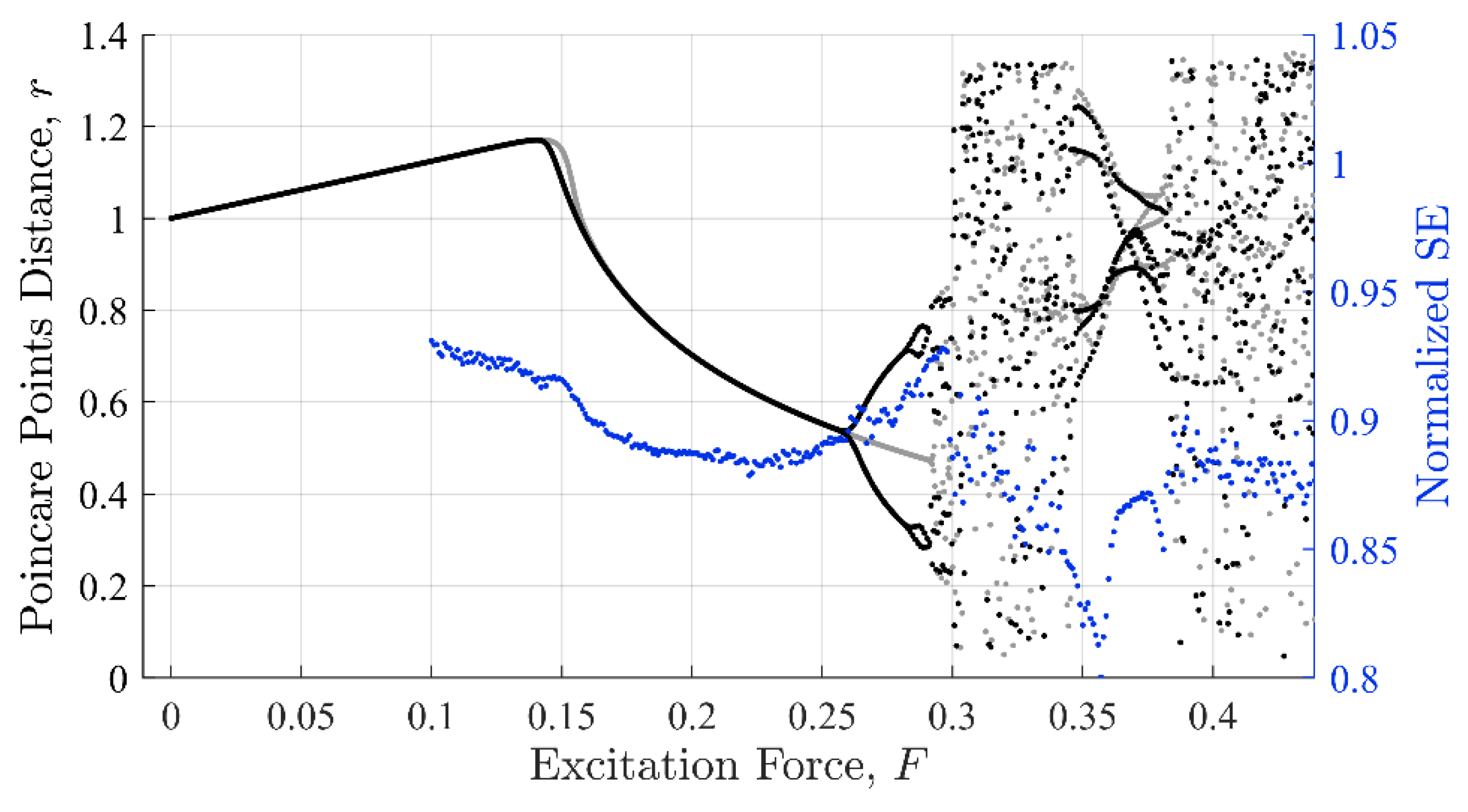 Entropy 22 01199 g008