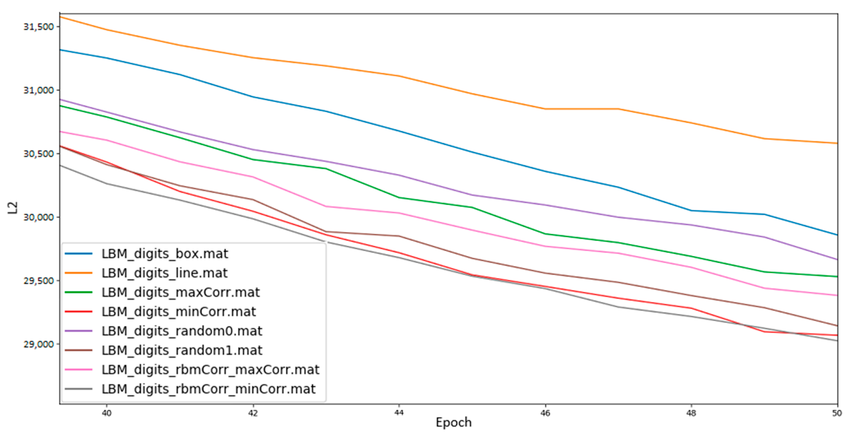 Entropy 22 01202 g004