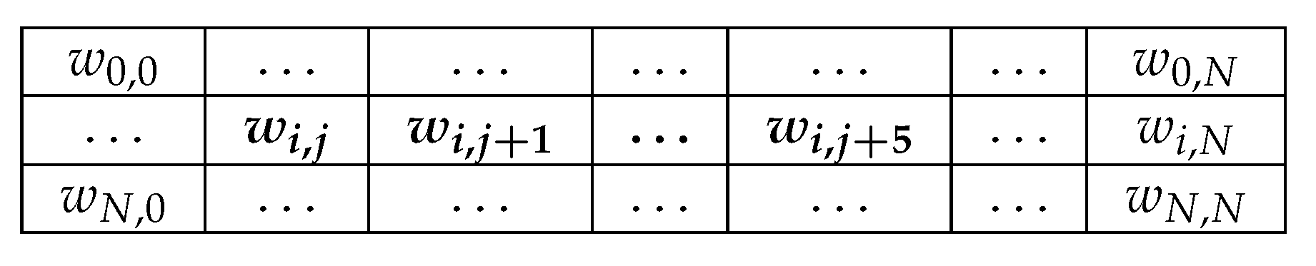 Entropy 22 01202 g007