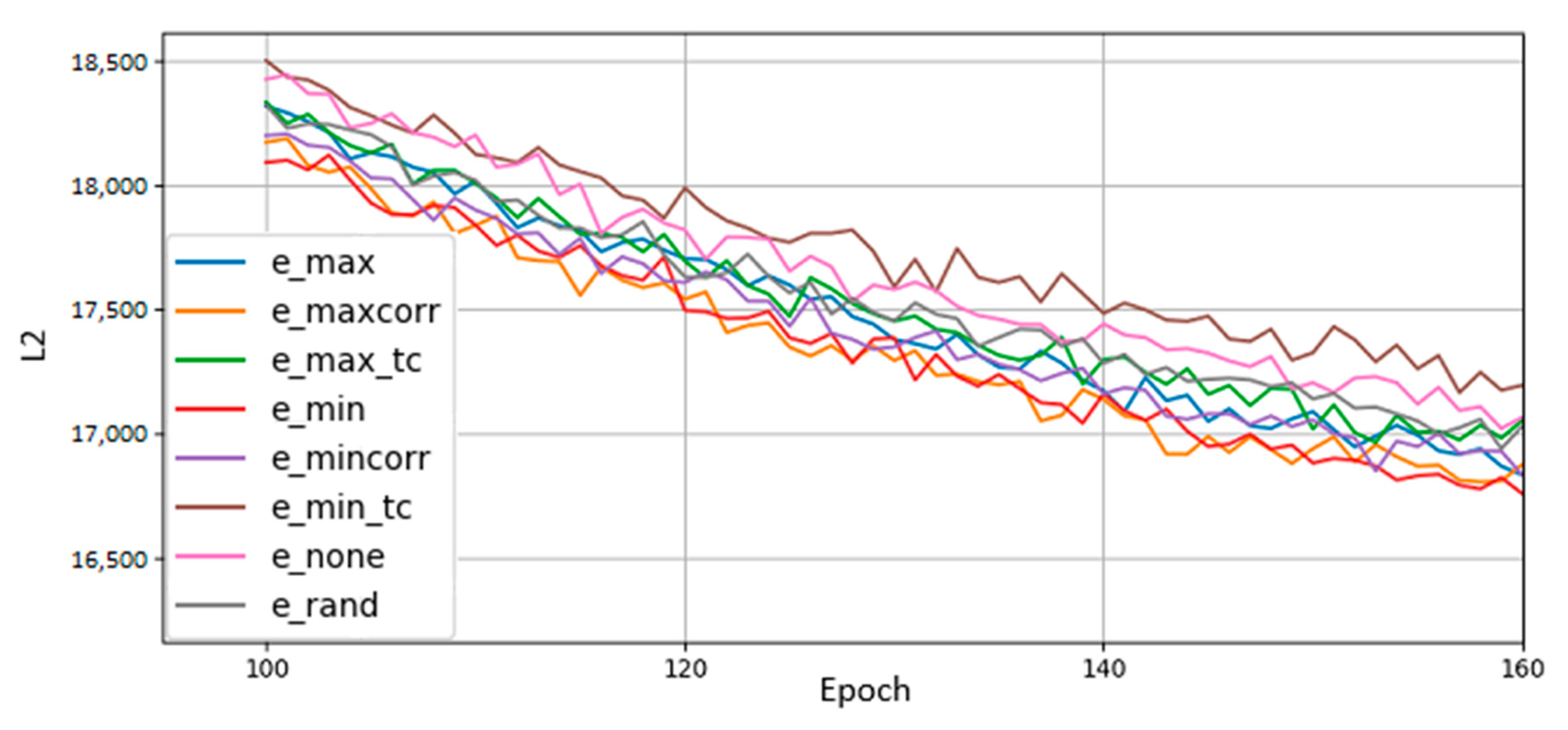 Entropy 22 01202 g008