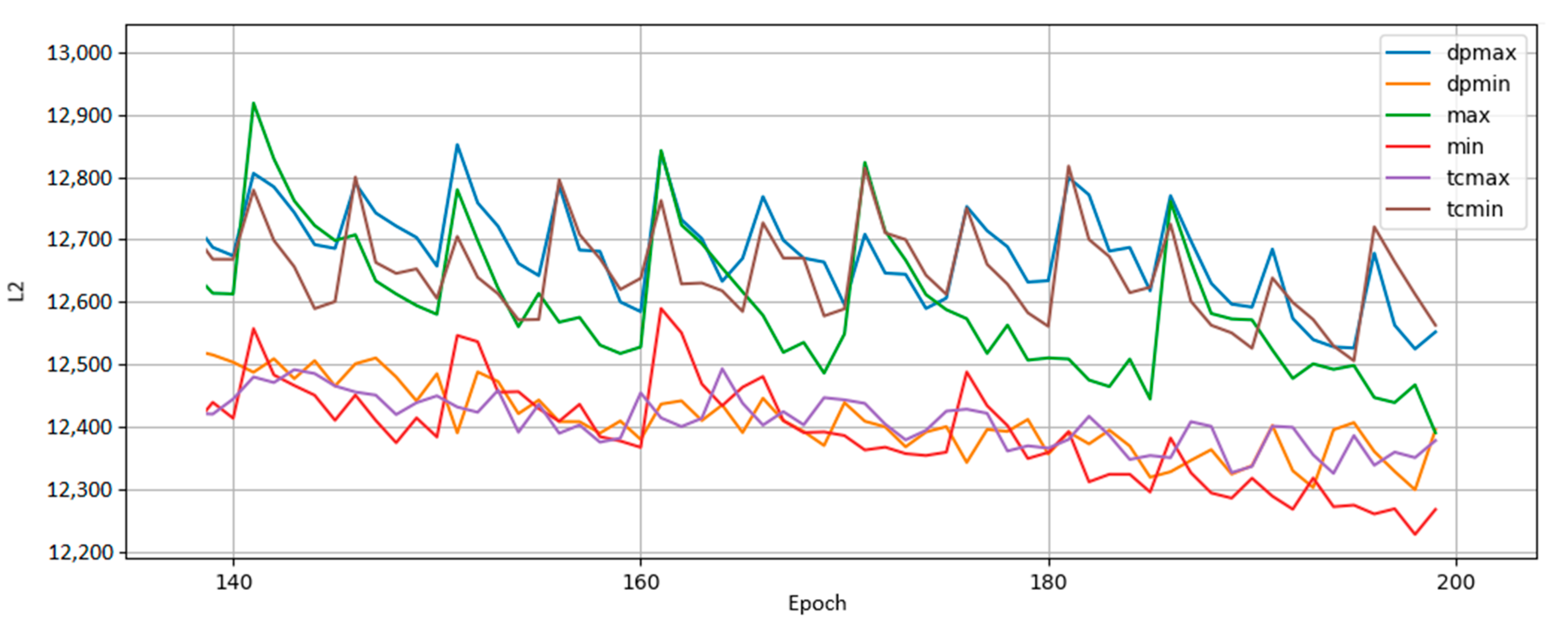 Entropy 22 01202 g009