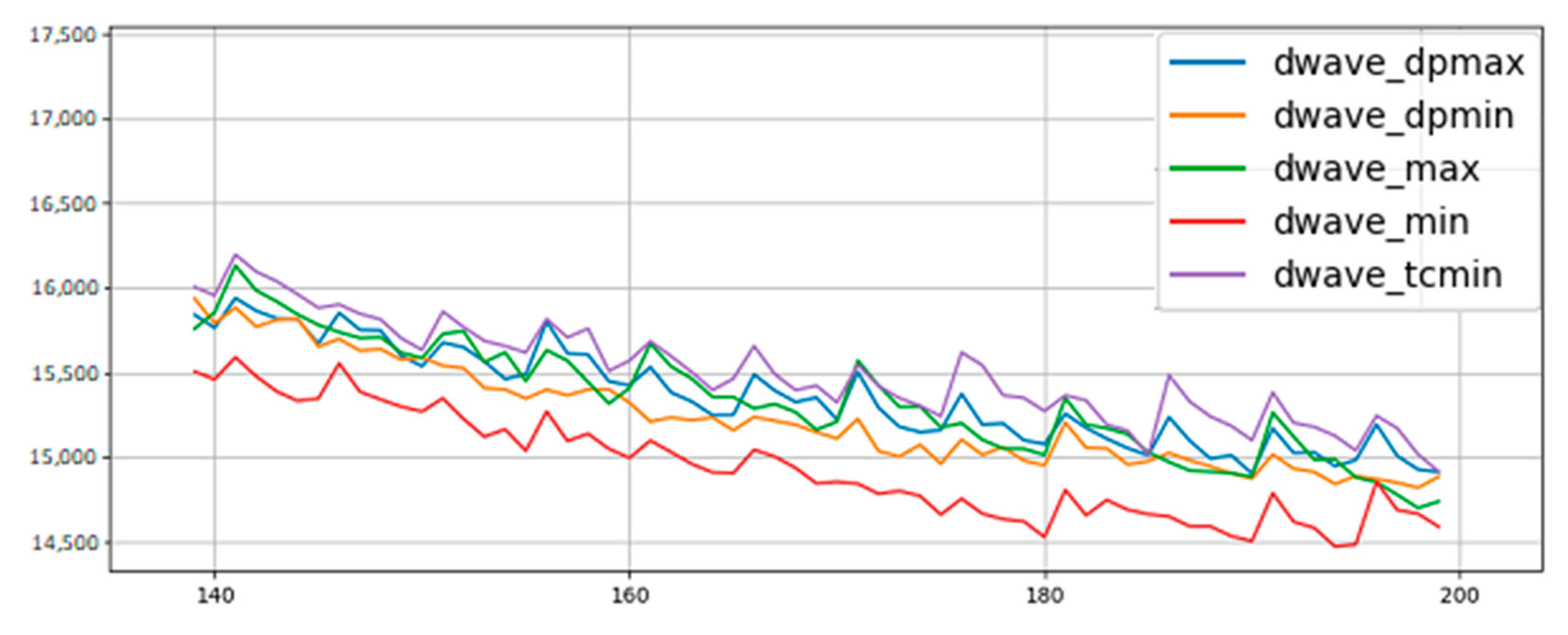 Entropy 22 01202 g010