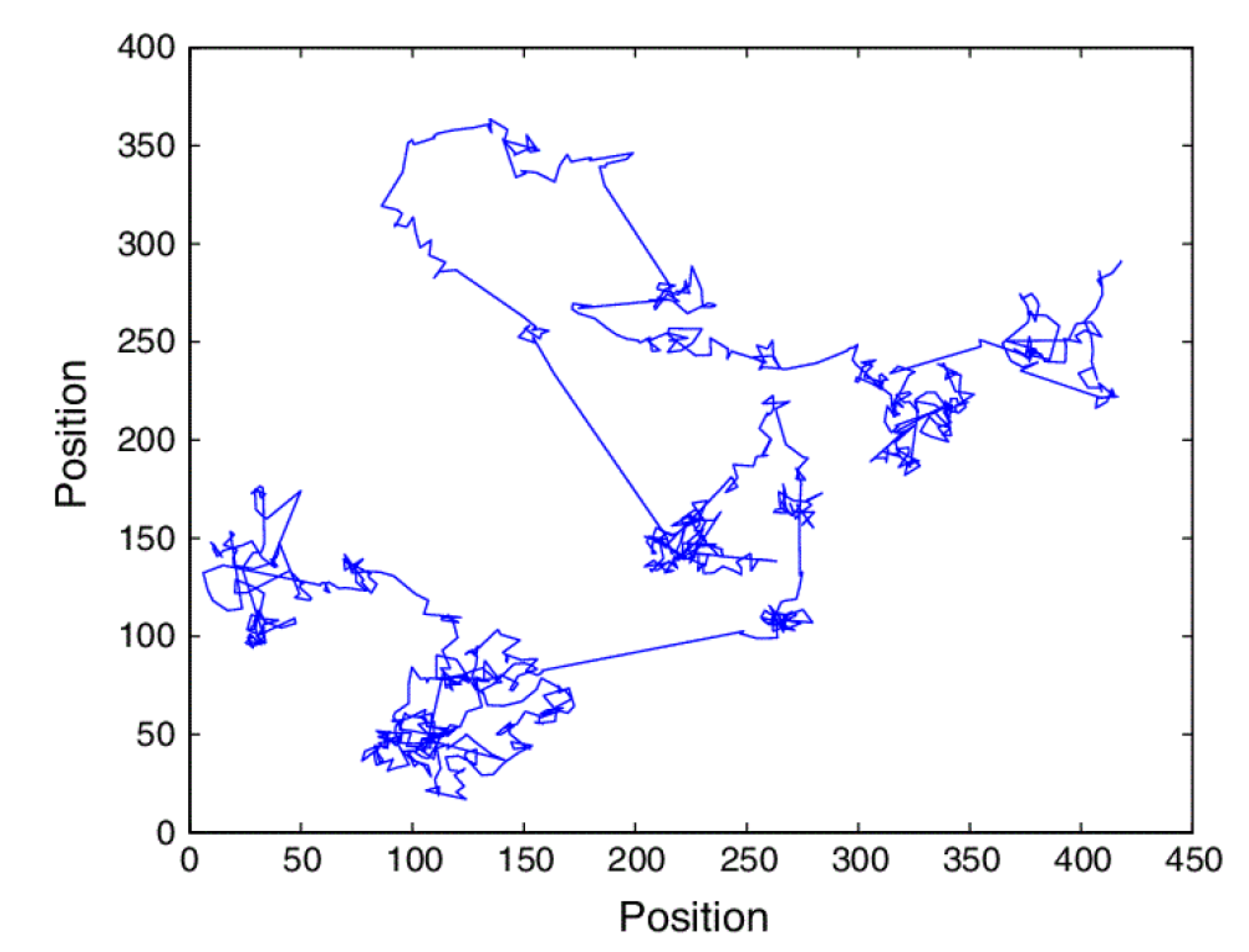 Entropy 22 01204 g003