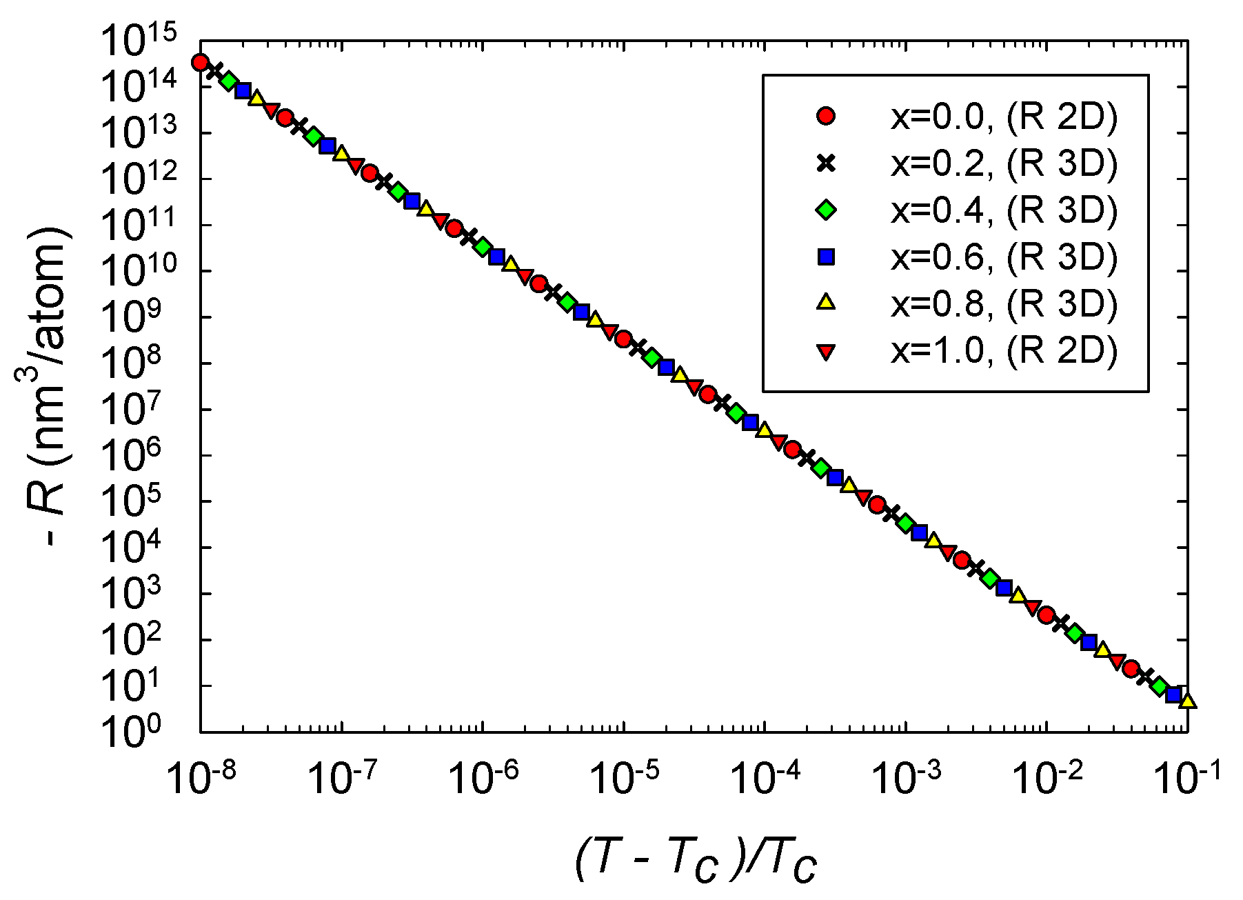 Entropy 22 01208 g005
