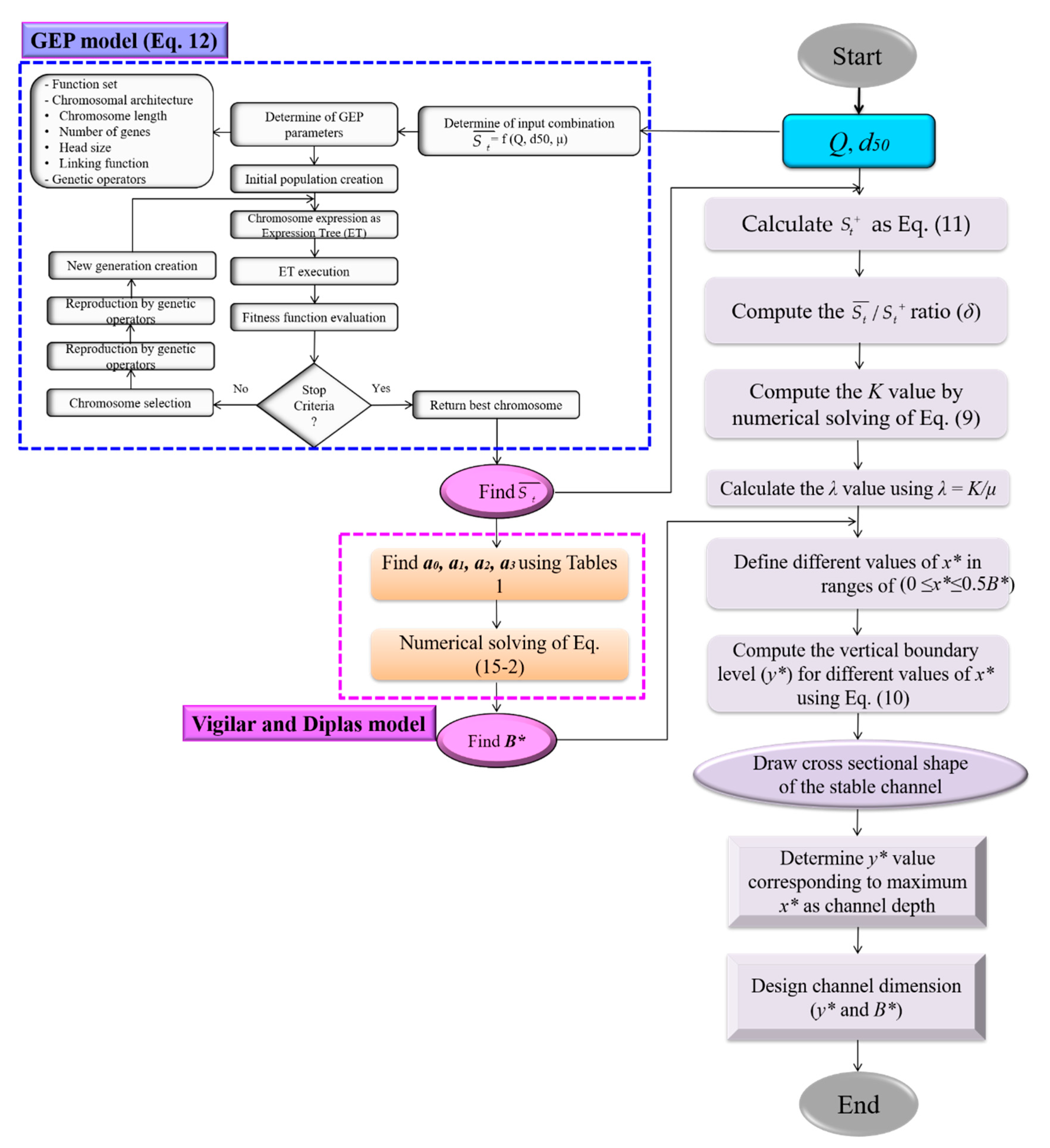 Entropy 22 01218 g002