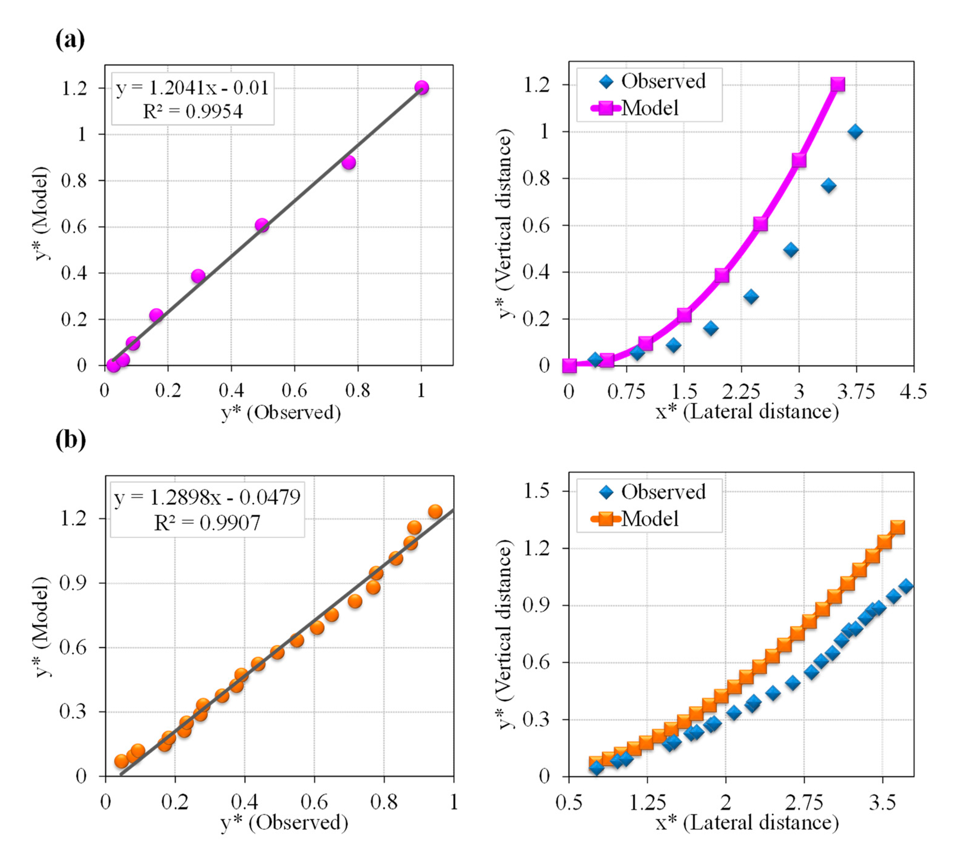 Entropy 22 01218 g004a