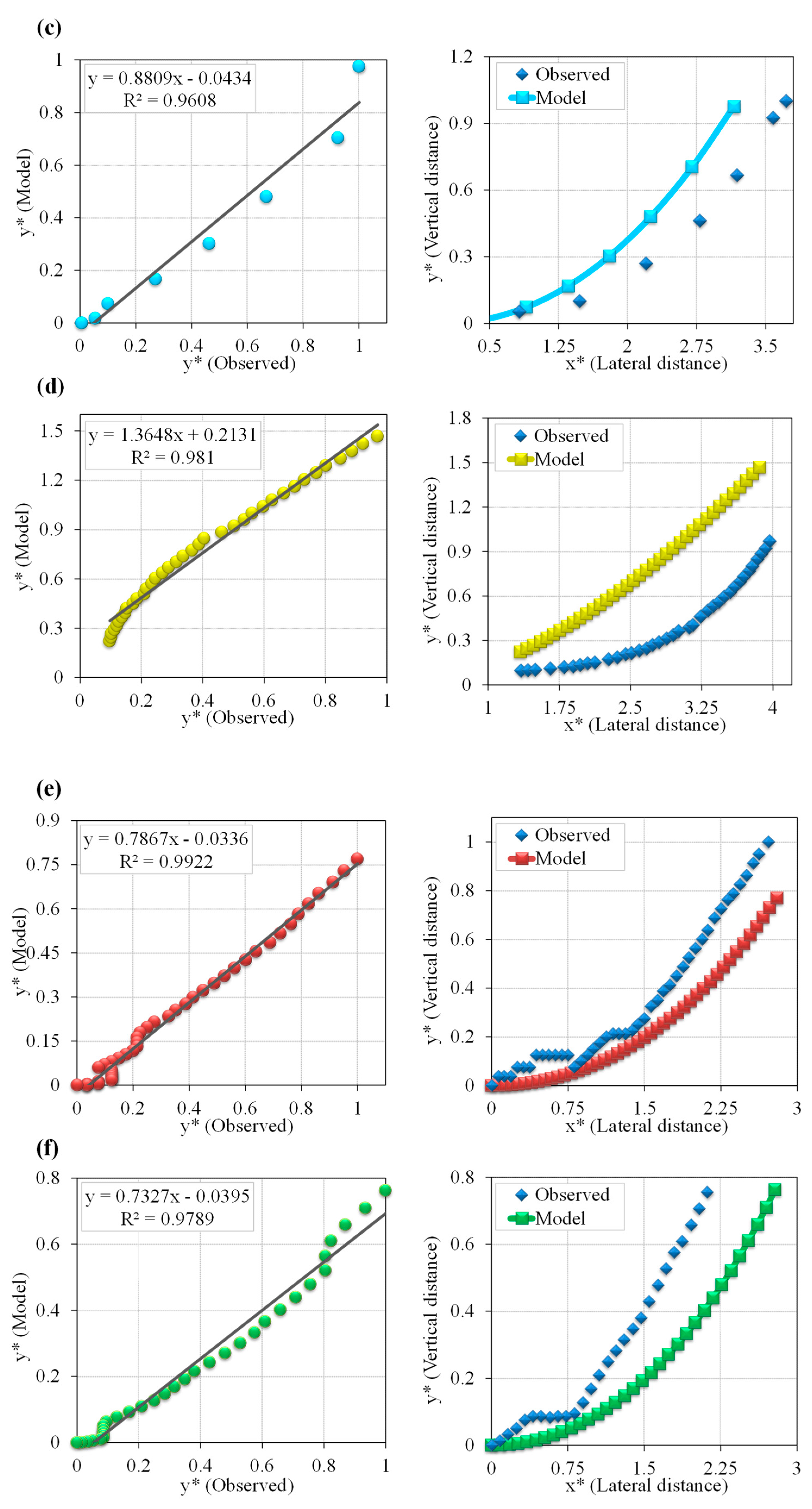 Entropy 22 01218 g004b