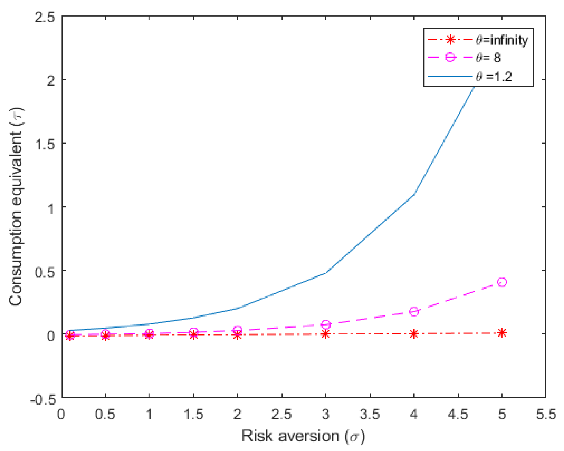 Entropy 22 01221 g001