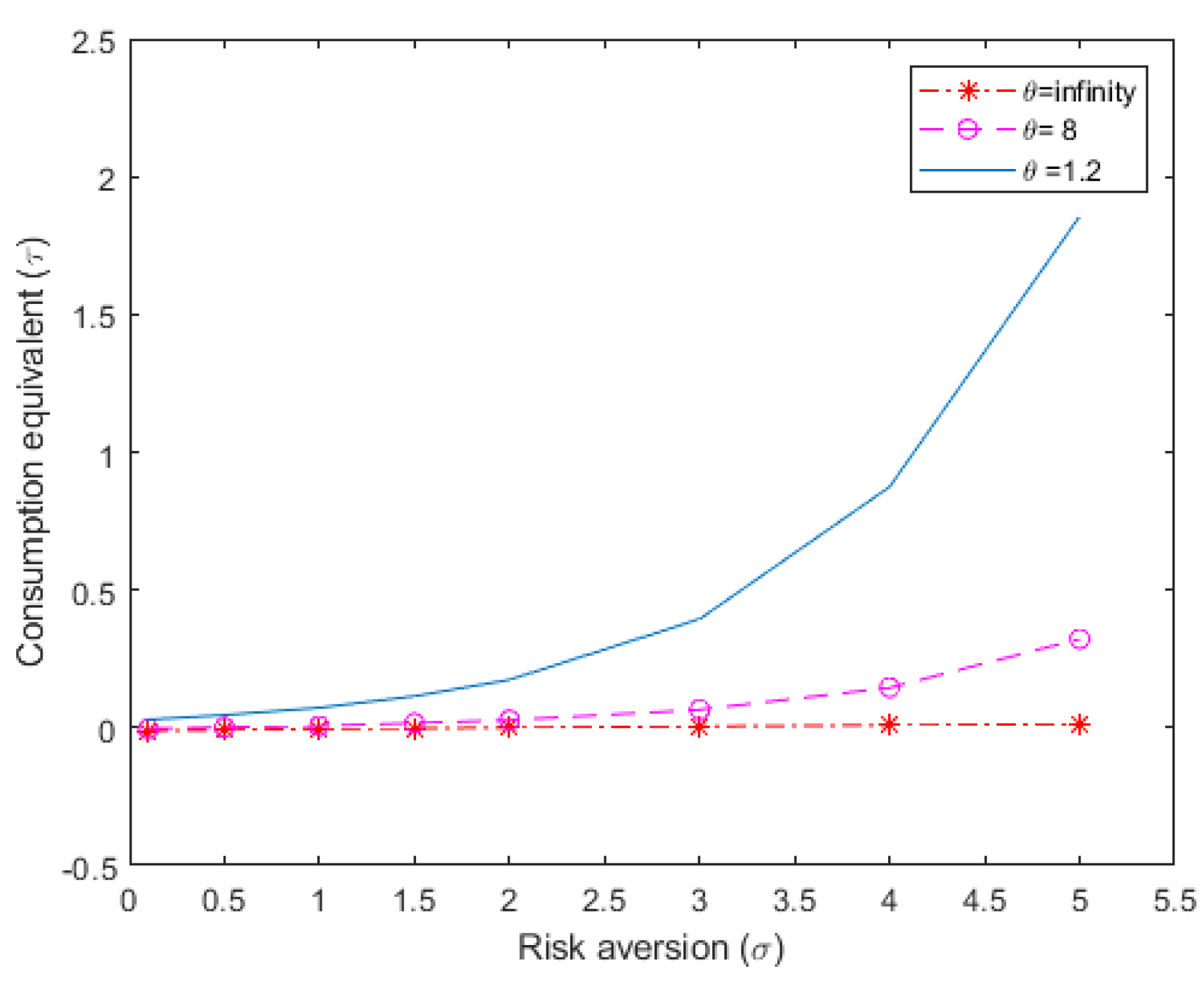 Entropy 22 01221 g002
