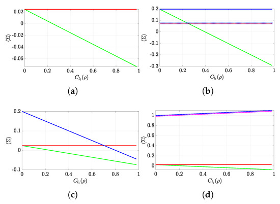 Entropy 22 01223 g0a1
