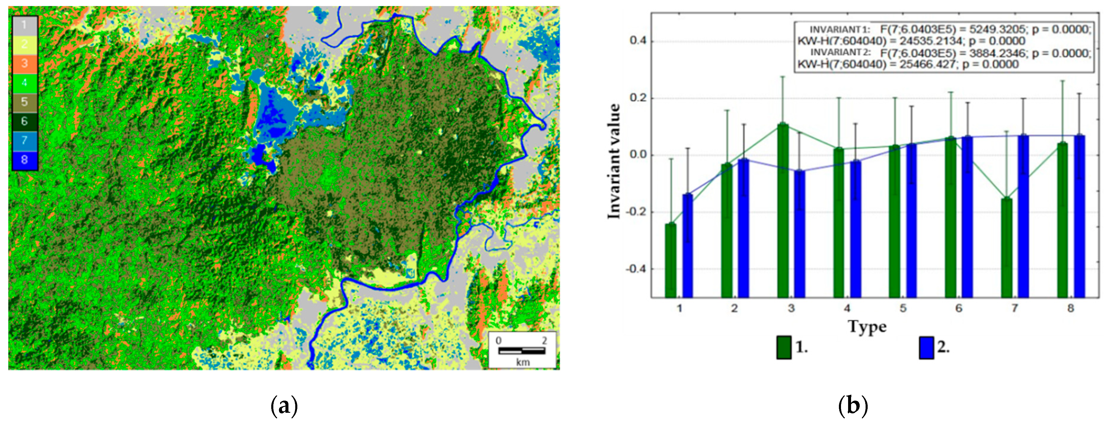 Entropy 22 01226 g005