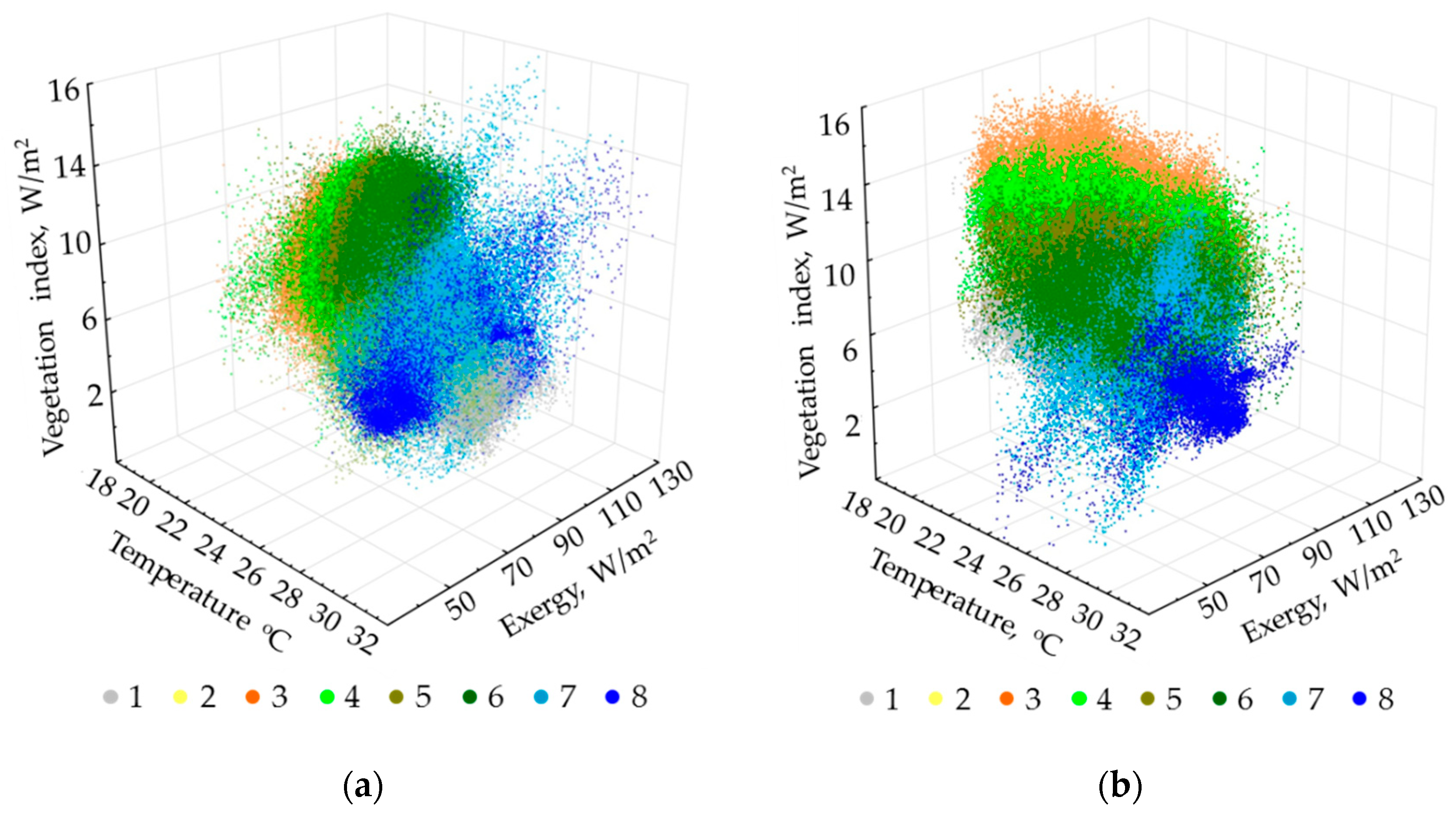 Entropy 22 01226 g006