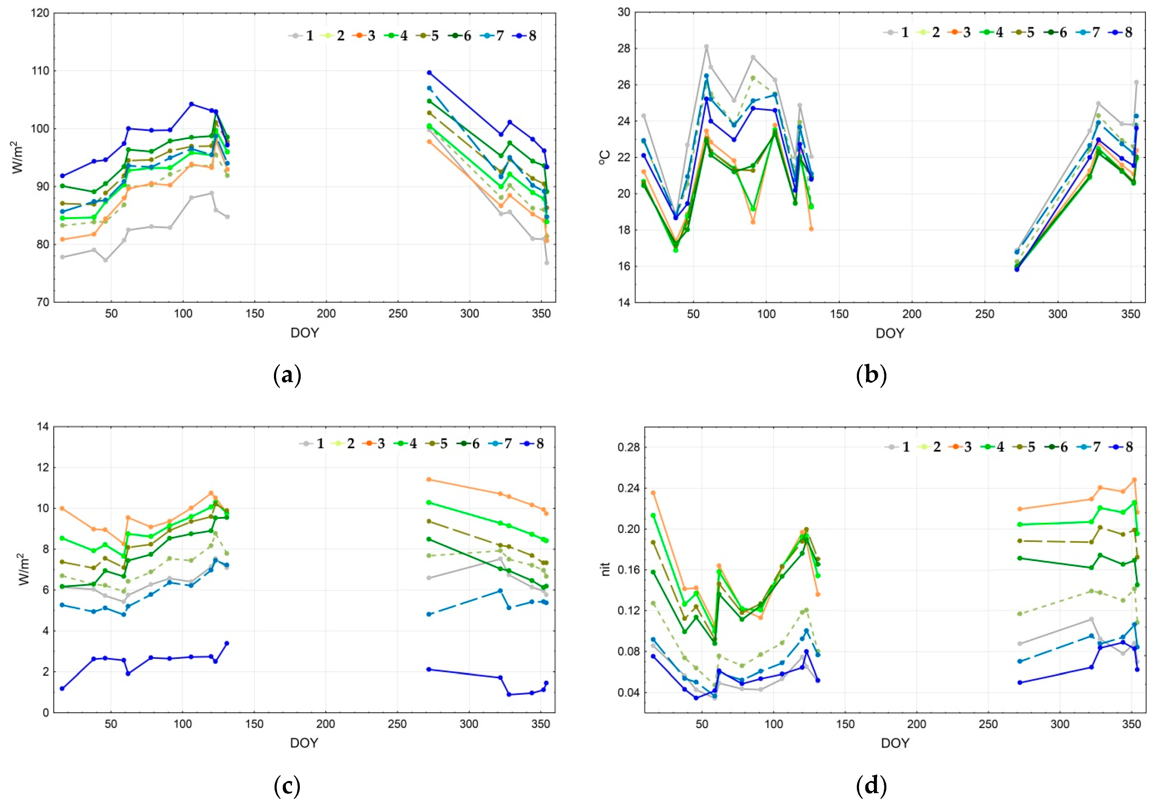 Entropy 22 01226 g007