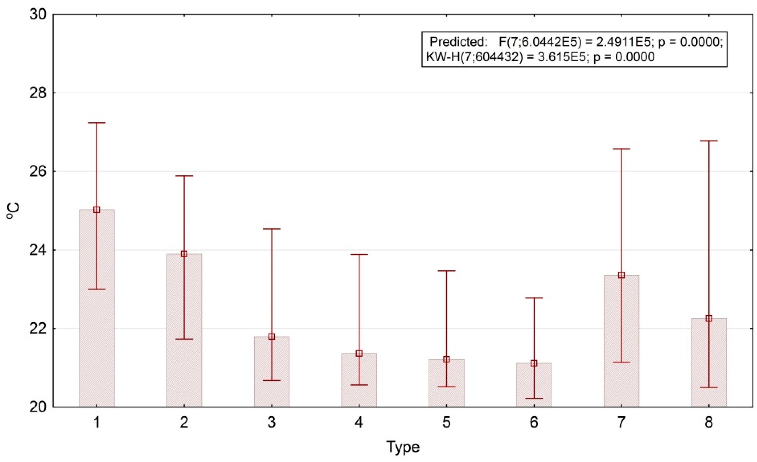 Entropy 22 01226 g008