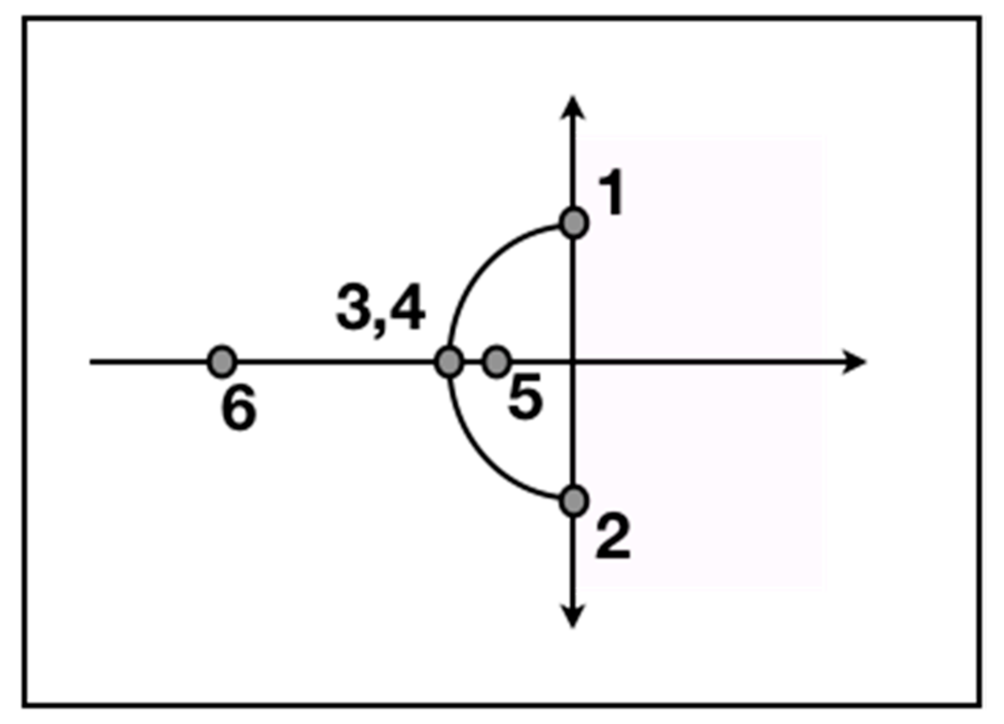 Entropy 22 01227 g001