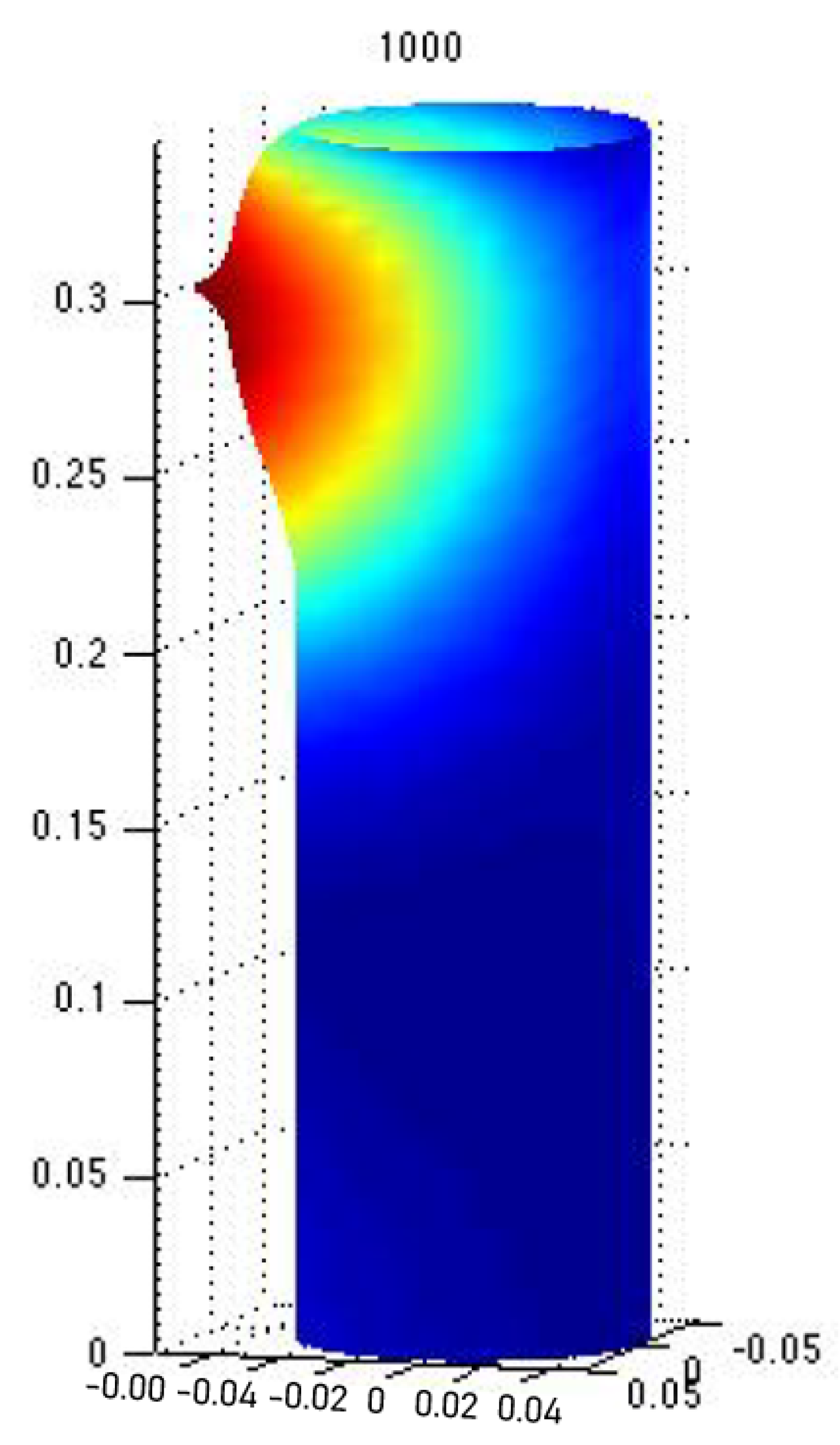 Entropy 22 01231 g001 Entropy 22 01231 g001