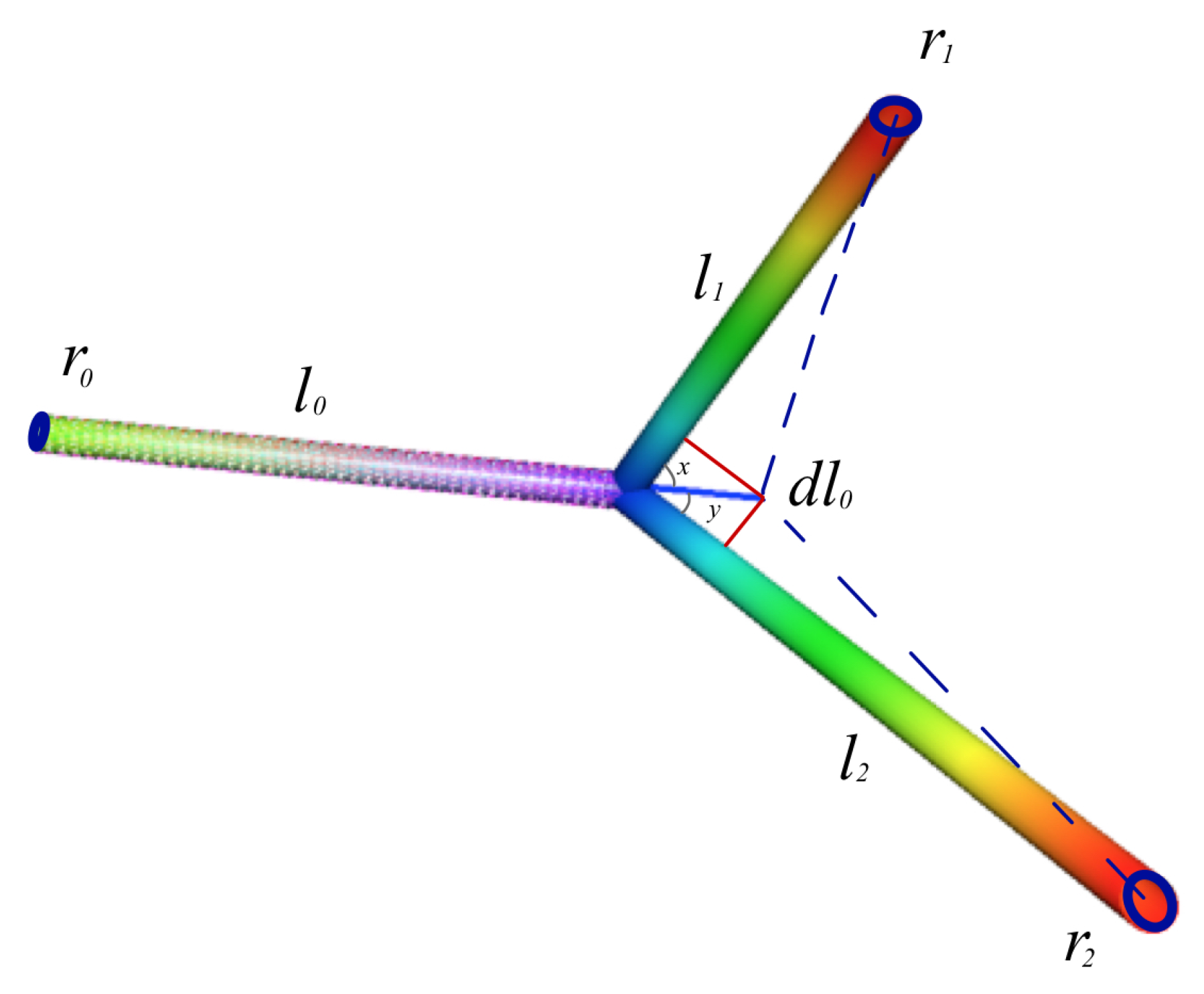 Entropy 22 01231 g003 Entropy 22 01231 g003