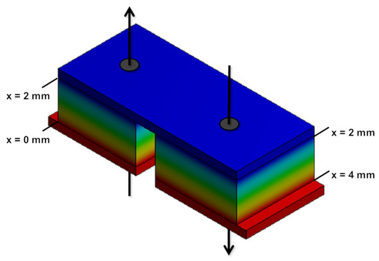 Entropy 22 01233 g0a1