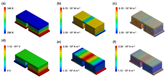Entropy 22 01233 g0a2