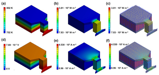 Entropy 22 01233 g0a4