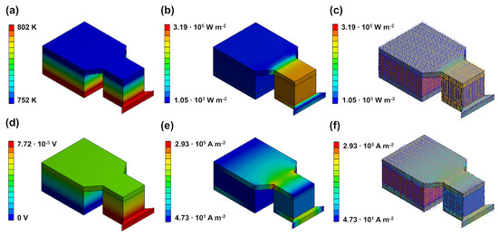 Entropy 22 01233 g0a6