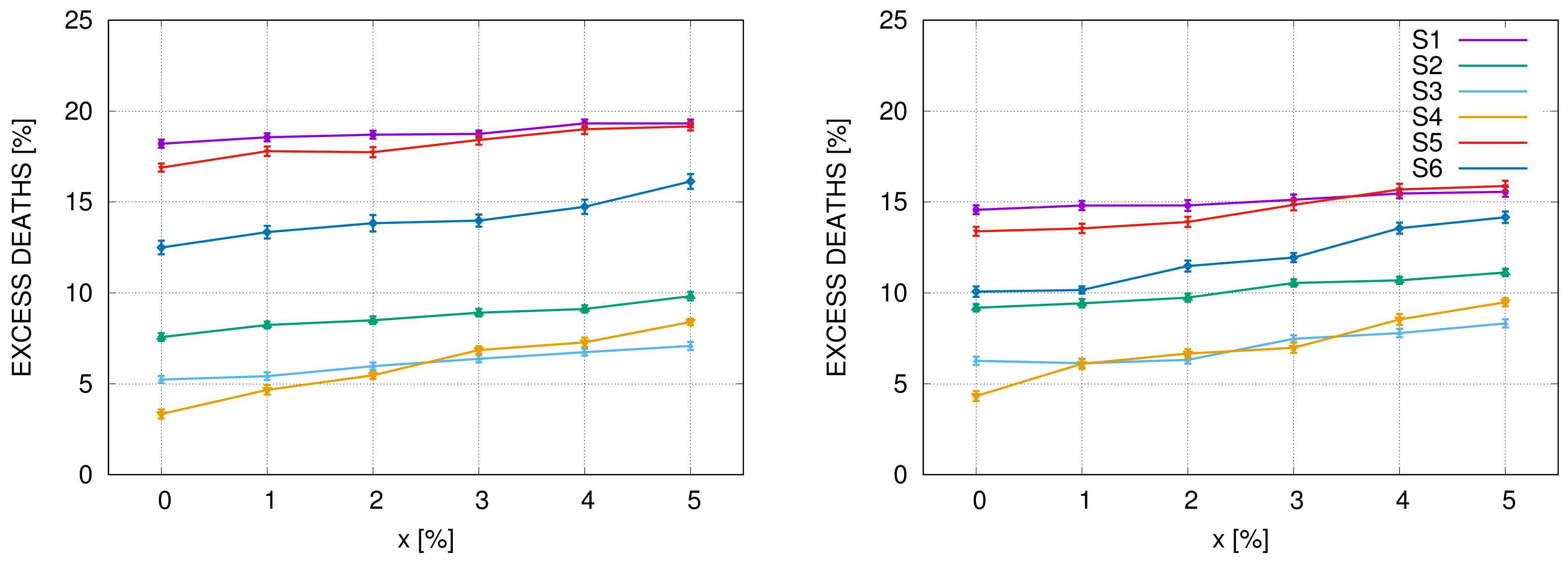 Entropy 22 01236 g004