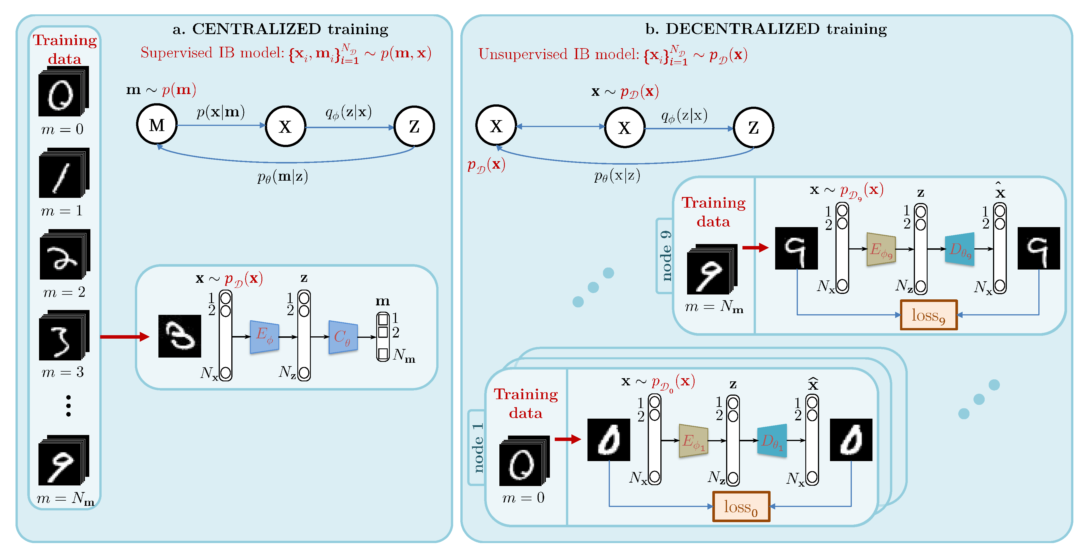Entropy 22 01237 g001