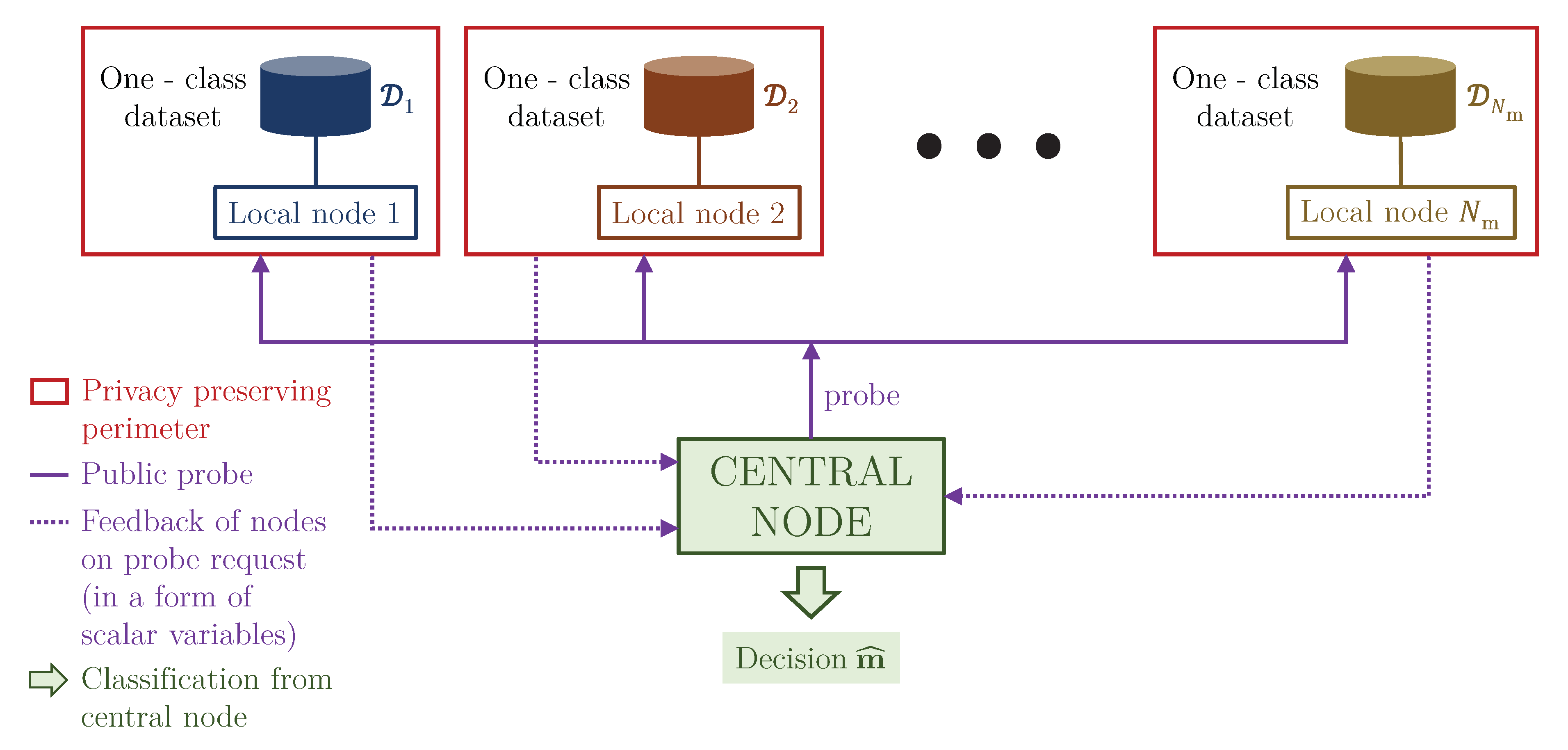 Entropy 22 01237 g002