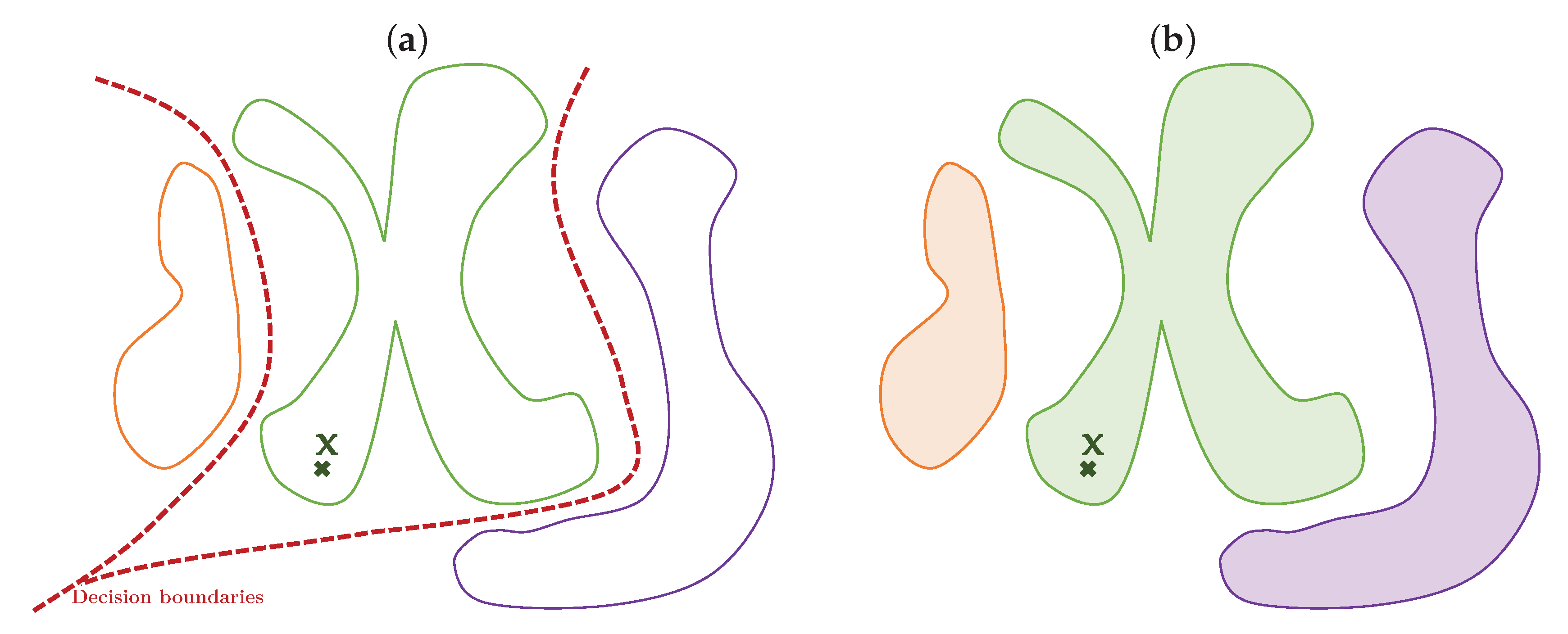 Entropy 22 01237 g003