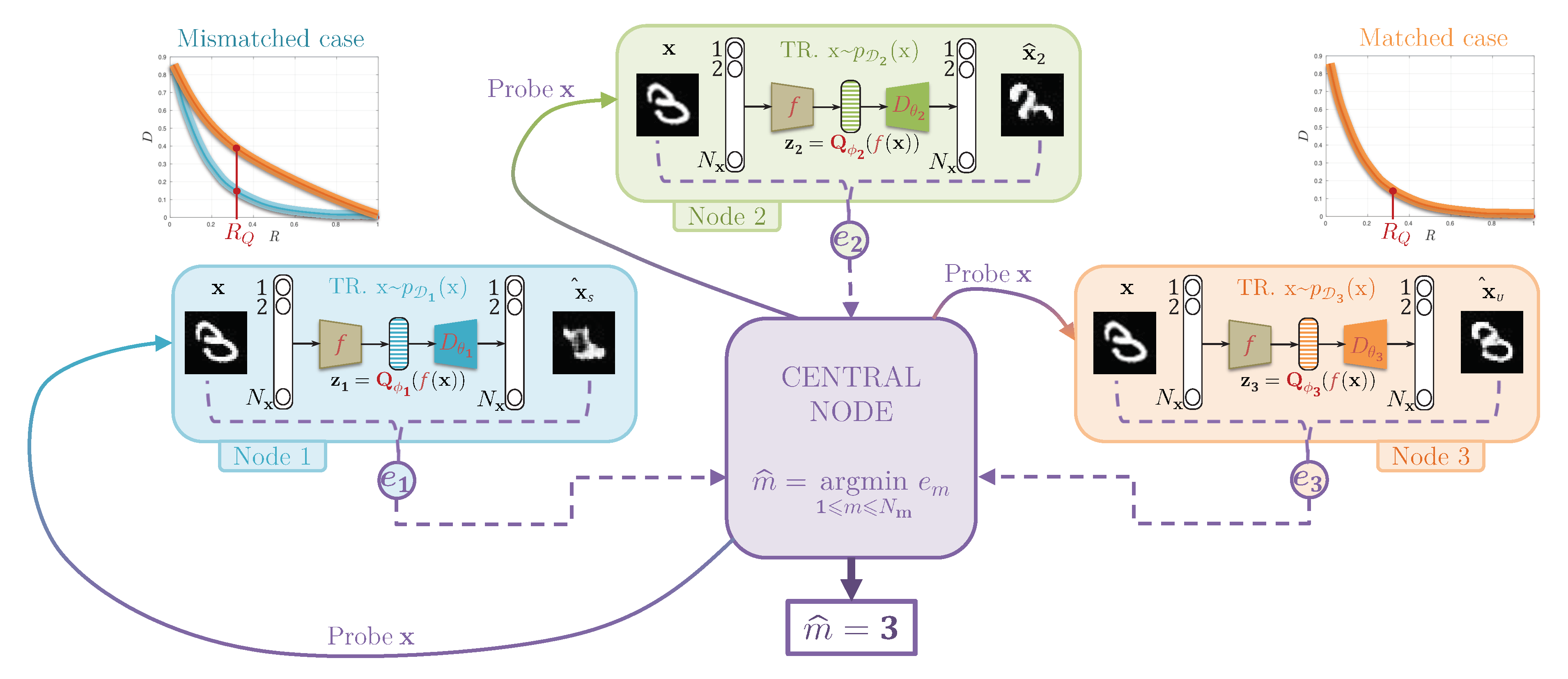 Entropy 22 01237 g004