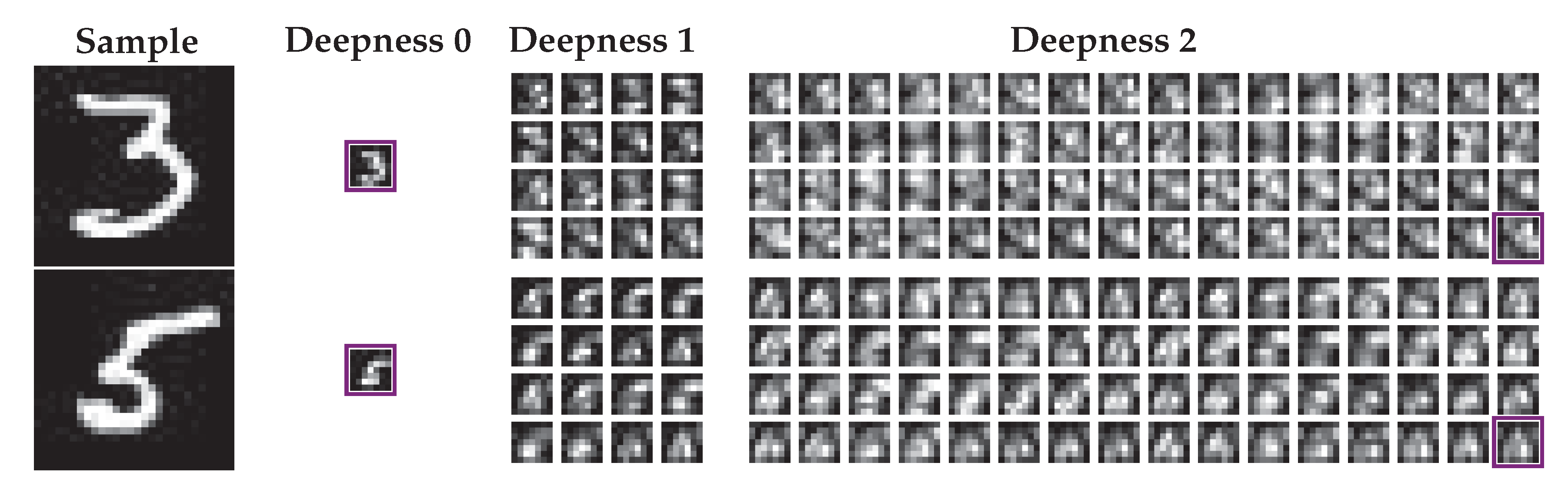Entropy 22 01237 g006