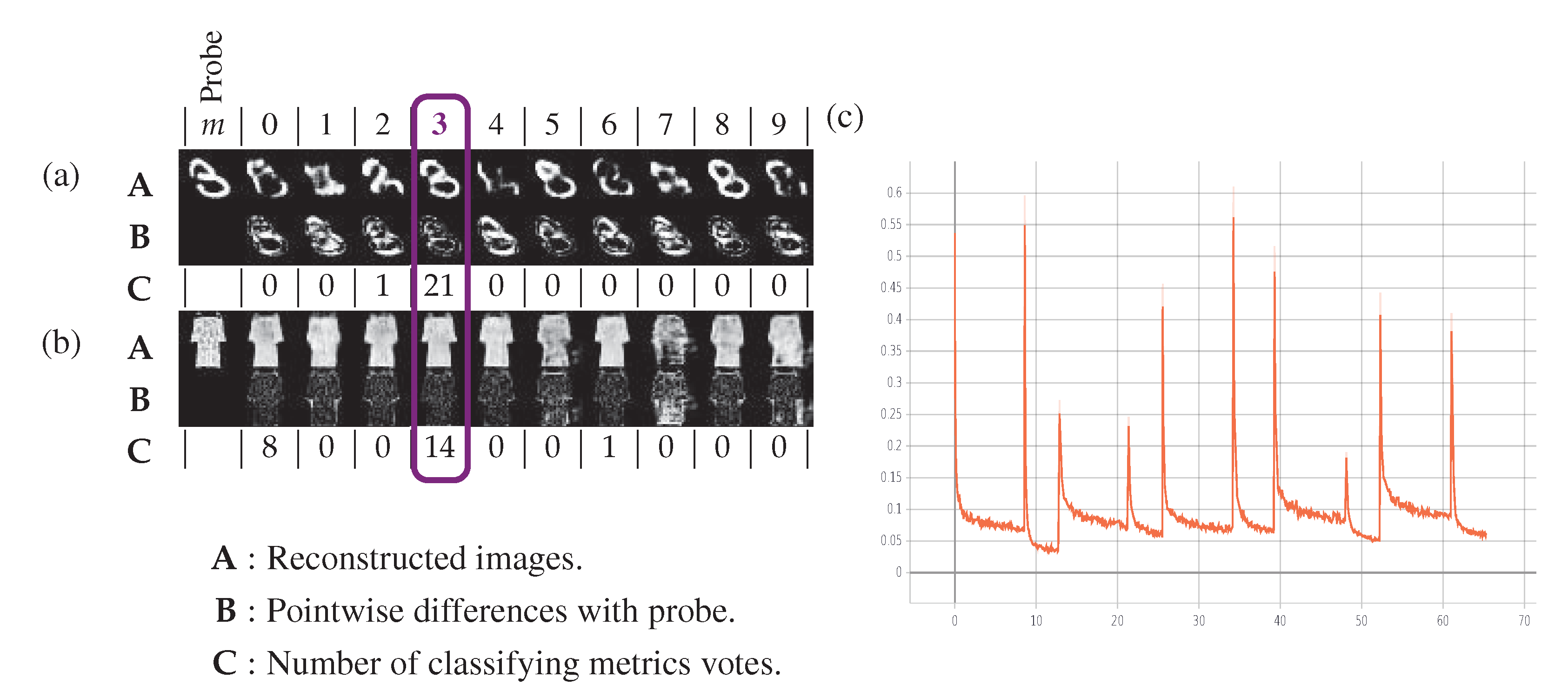 Entropy 22 01237 g007