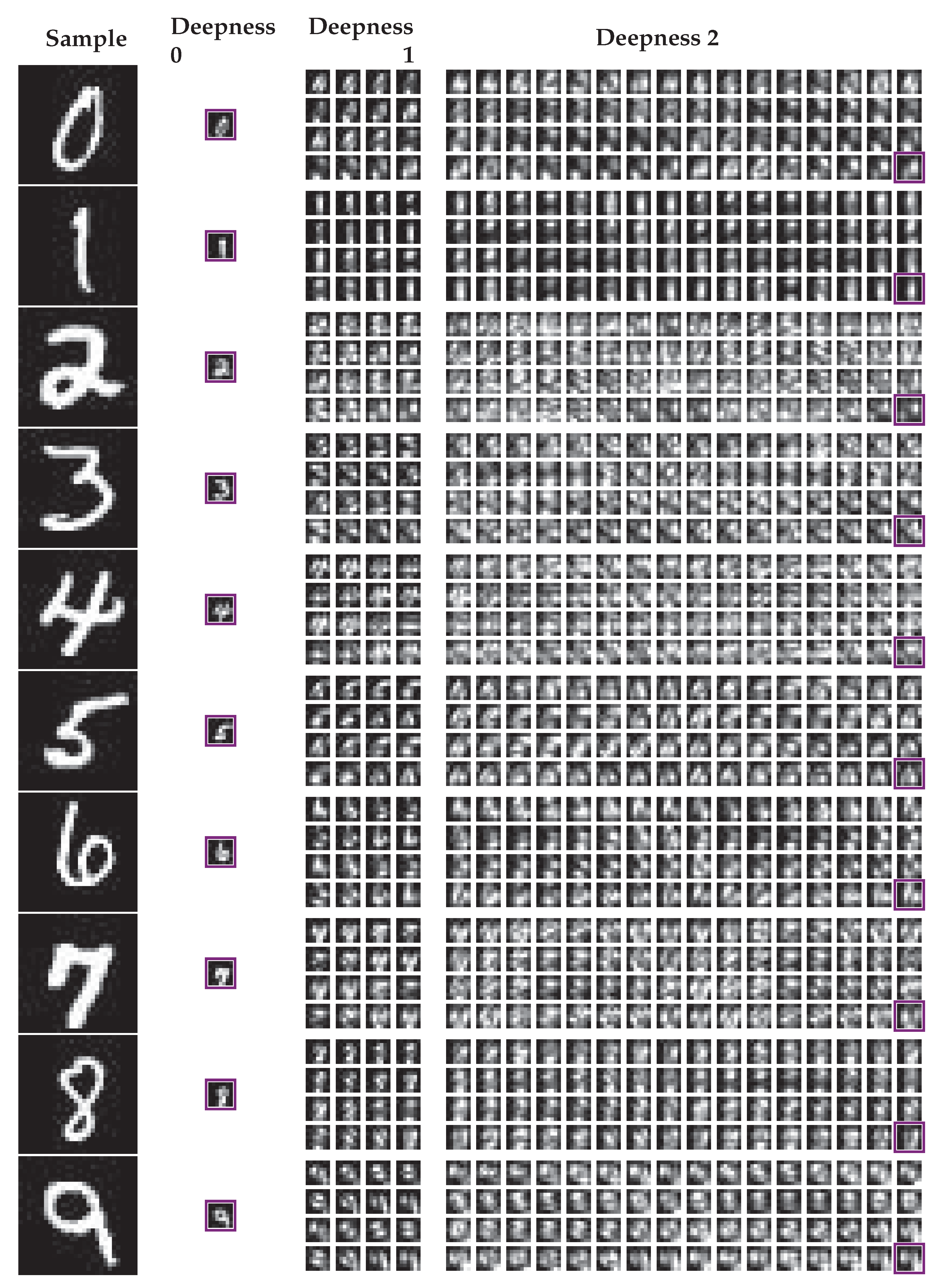 Entropy 22 01237 g0a1